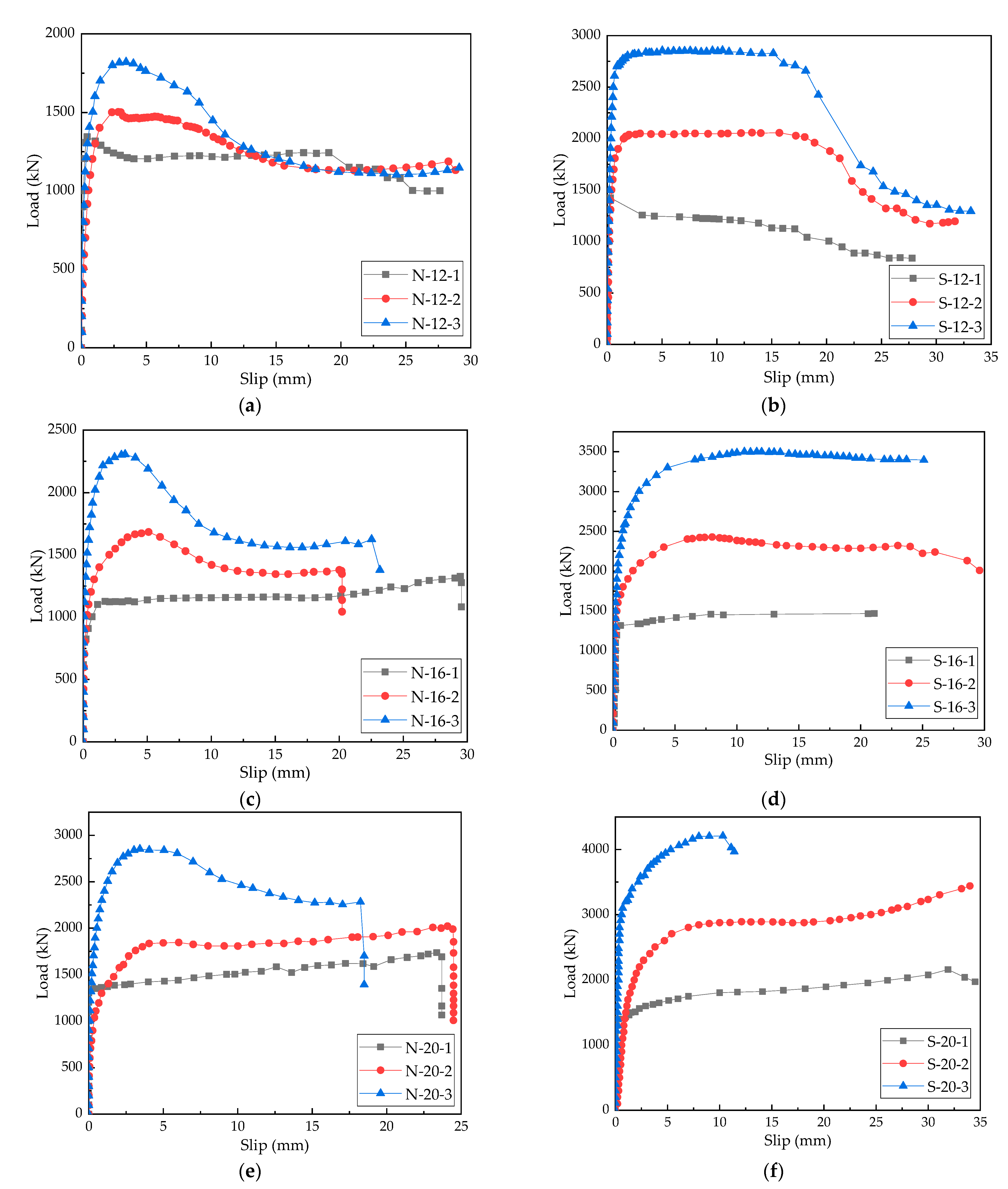 Materials 15 07237 g006 Materials 15 07237 g006