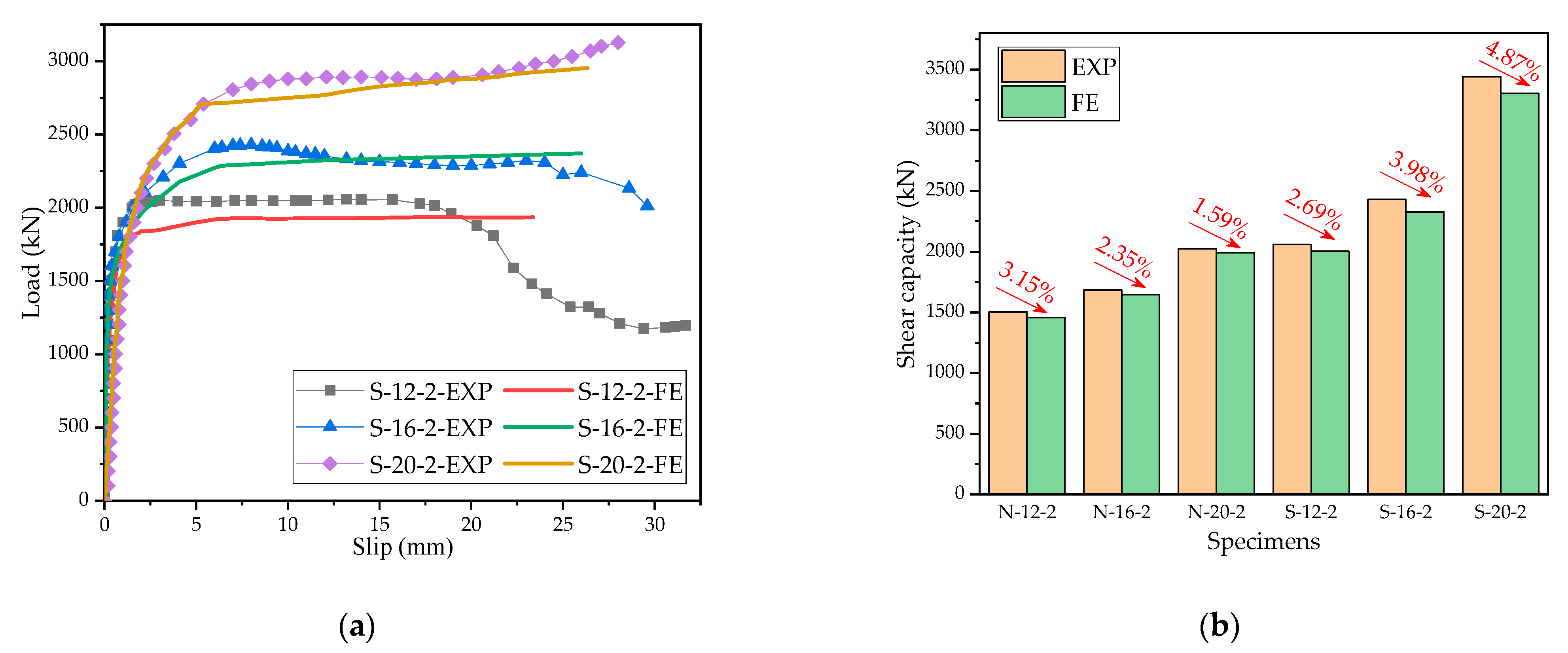 Materials 15 07237 g014 Materials 15 07237 g014