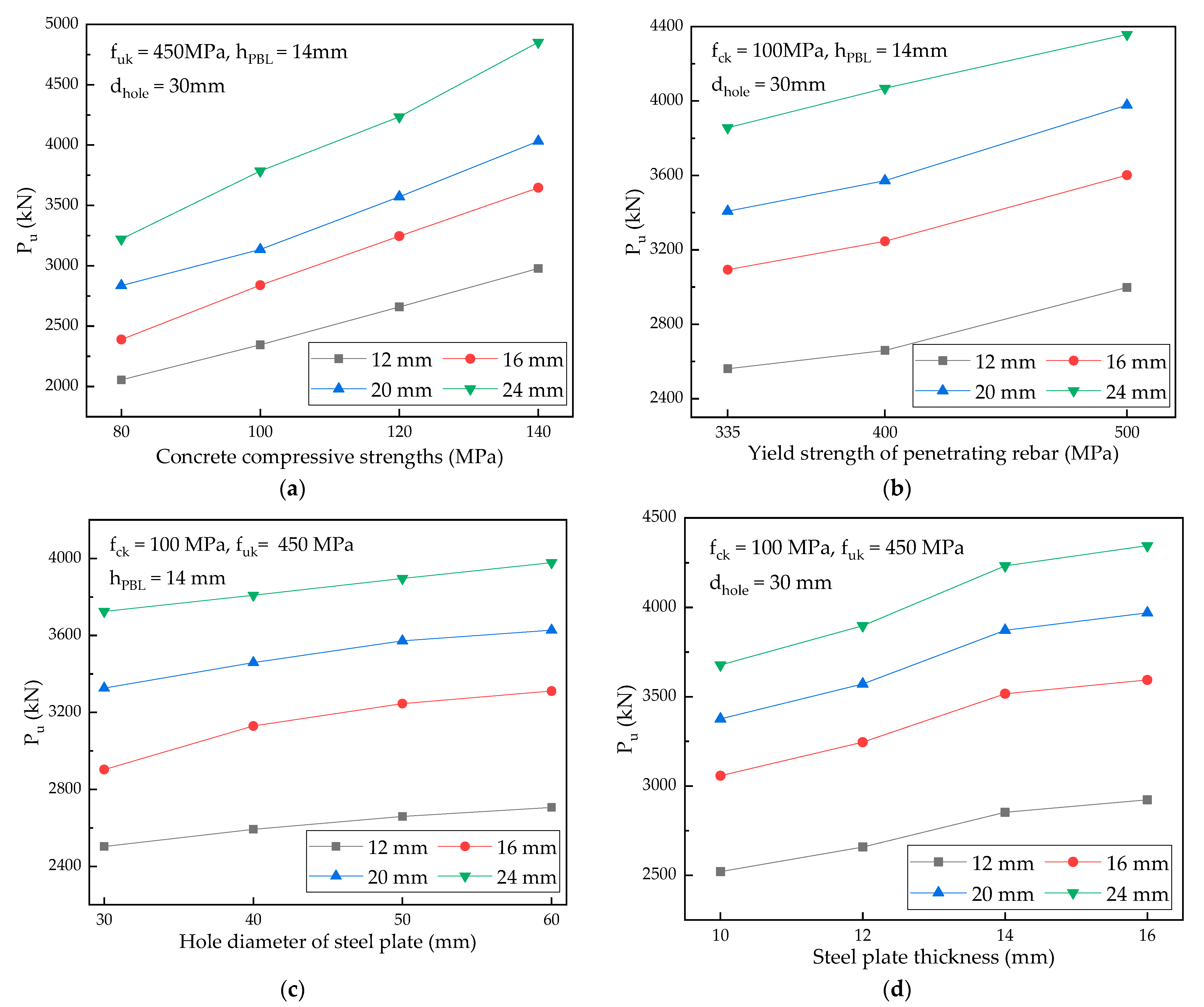 Materials 15 07237 g015 Materials 15 07237 g015