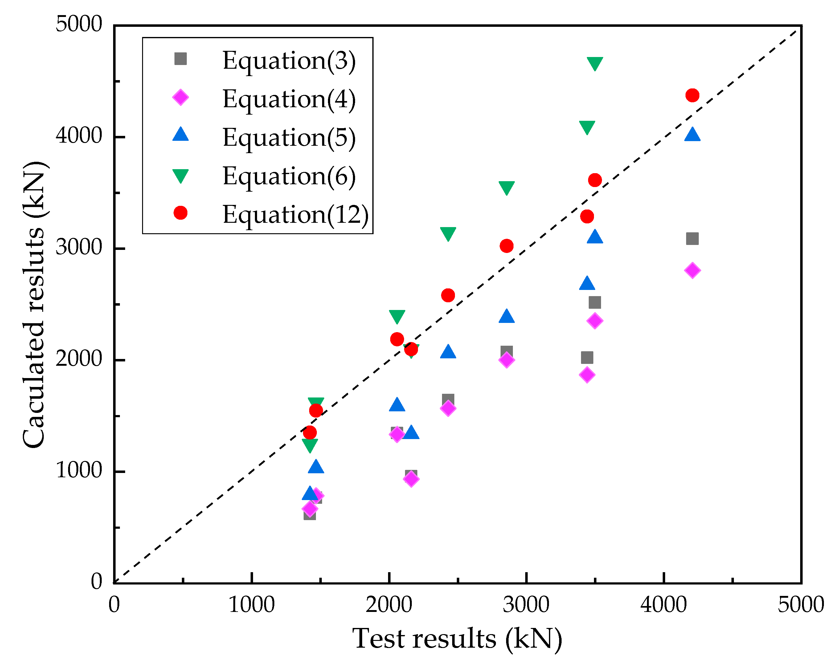 Materials 15 07237 g016 Materials 15 07237 g016
