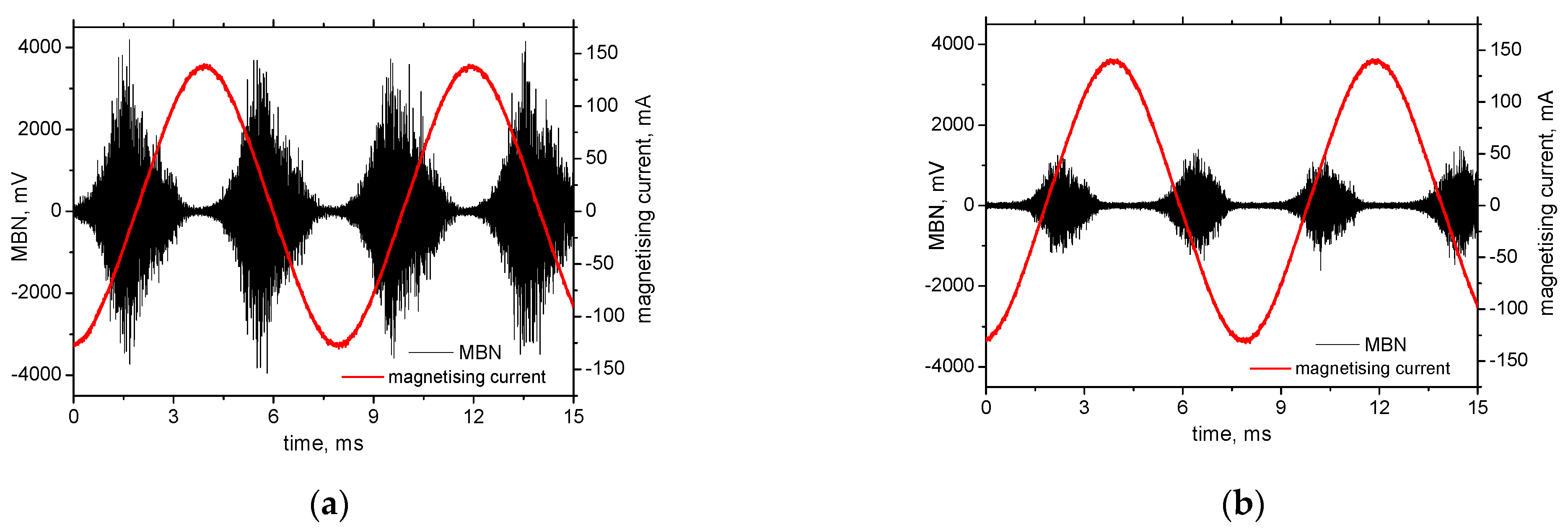 Materials 15 07239 g005 Materials 15 07239 g005