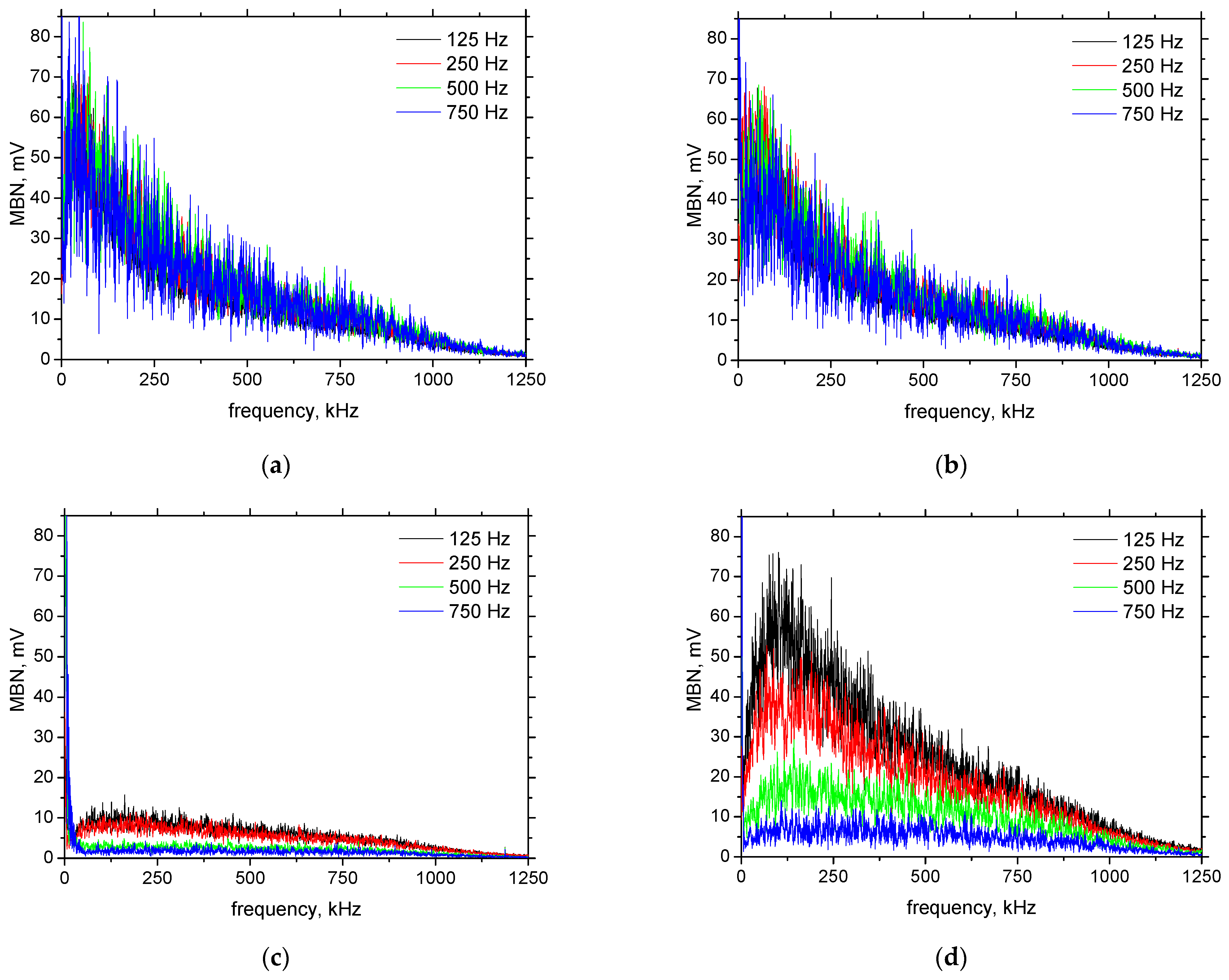Materials 15 07239 g011 Materials 15 07239 g011