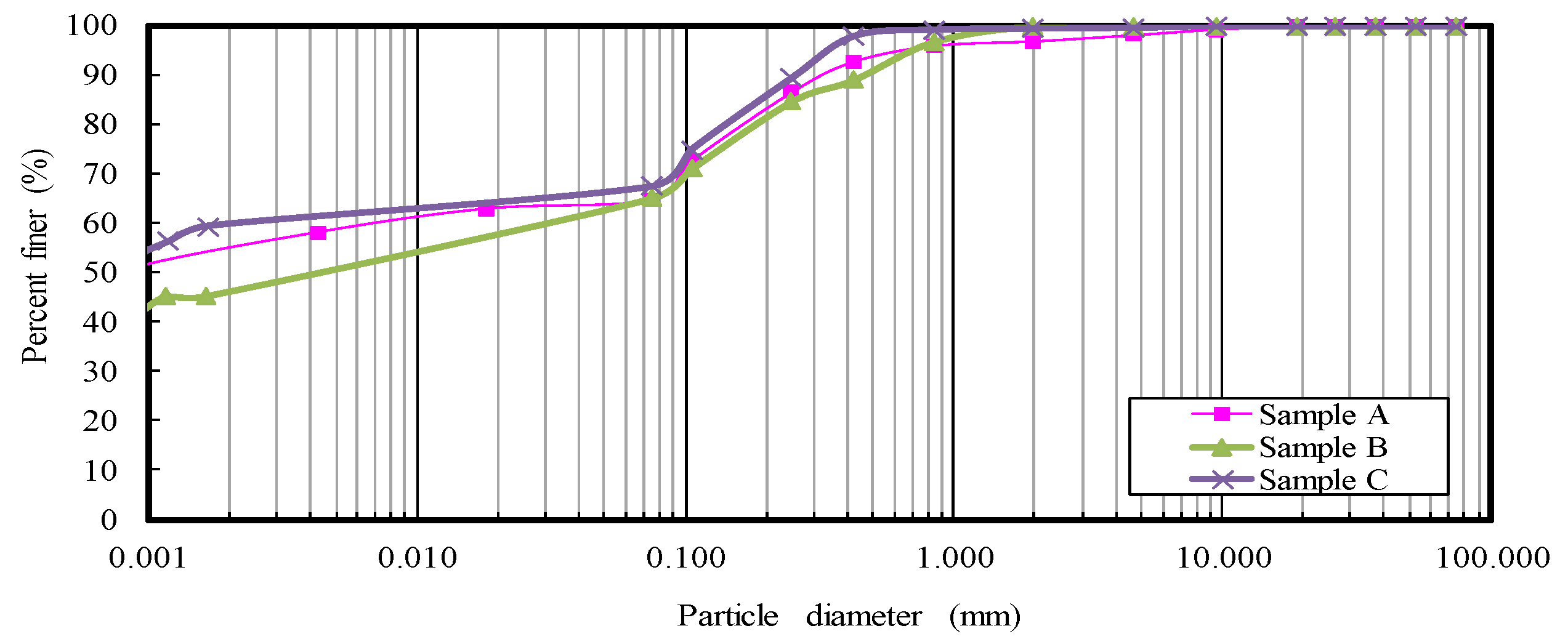 Materials 15 07240 g002 Materials 15 07240 g002