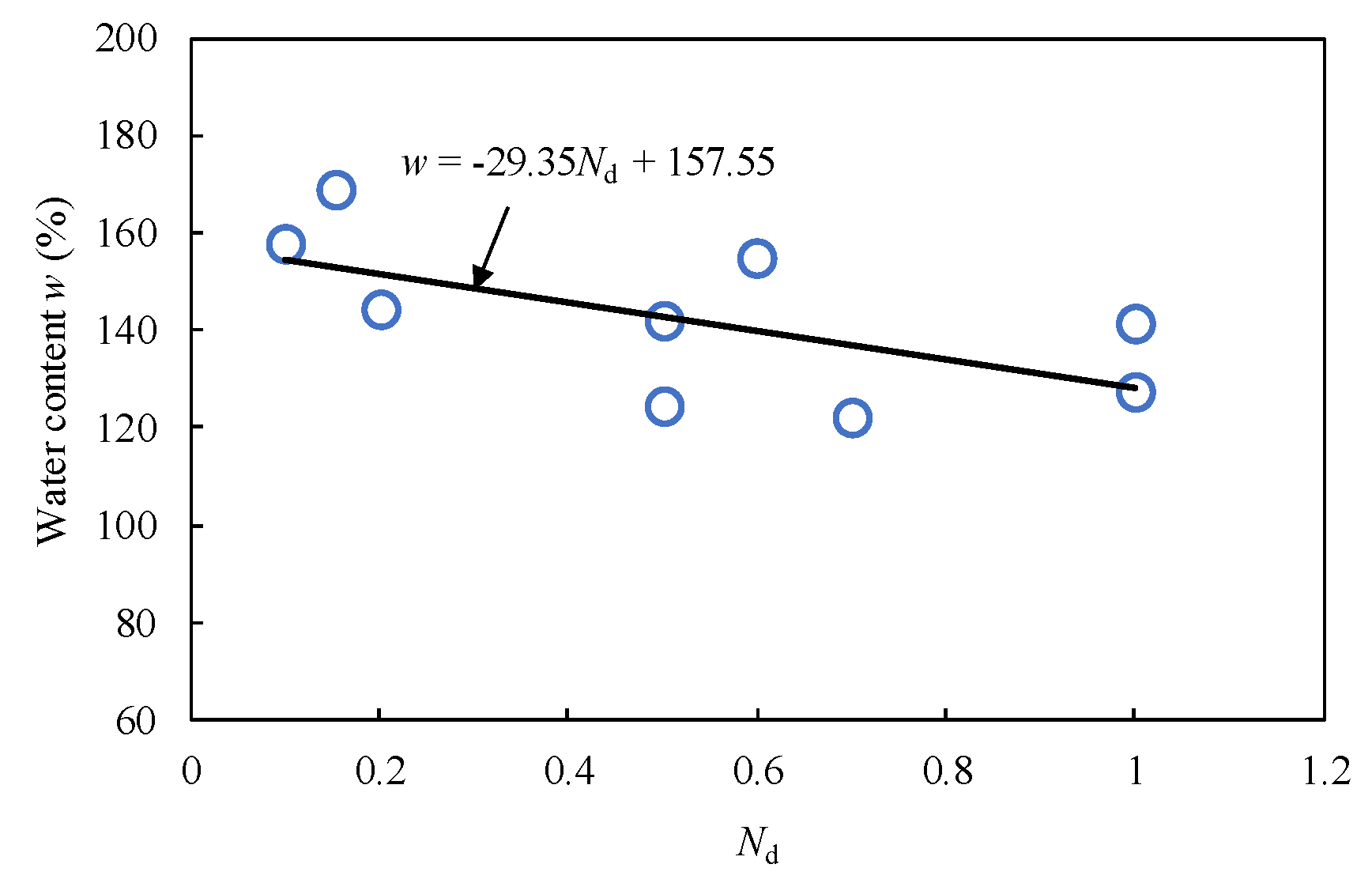 Materials 15 07240 g004 Materials 15 07240 g004