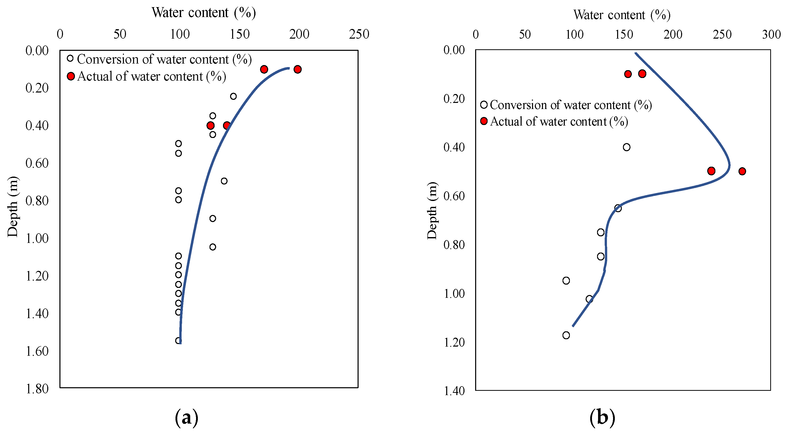 Materials 15 07240 g005a Materials 15 07240 g005a