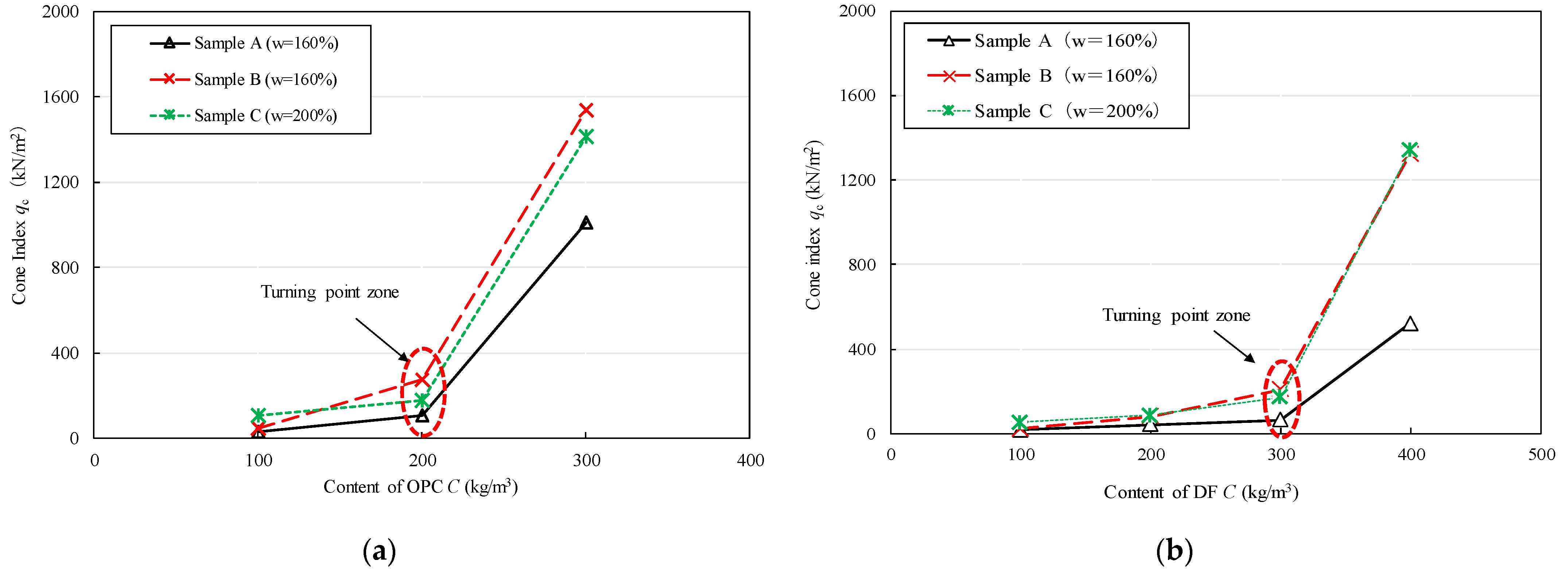 Materials 15 07240 g006 Materials 15 07240 g006