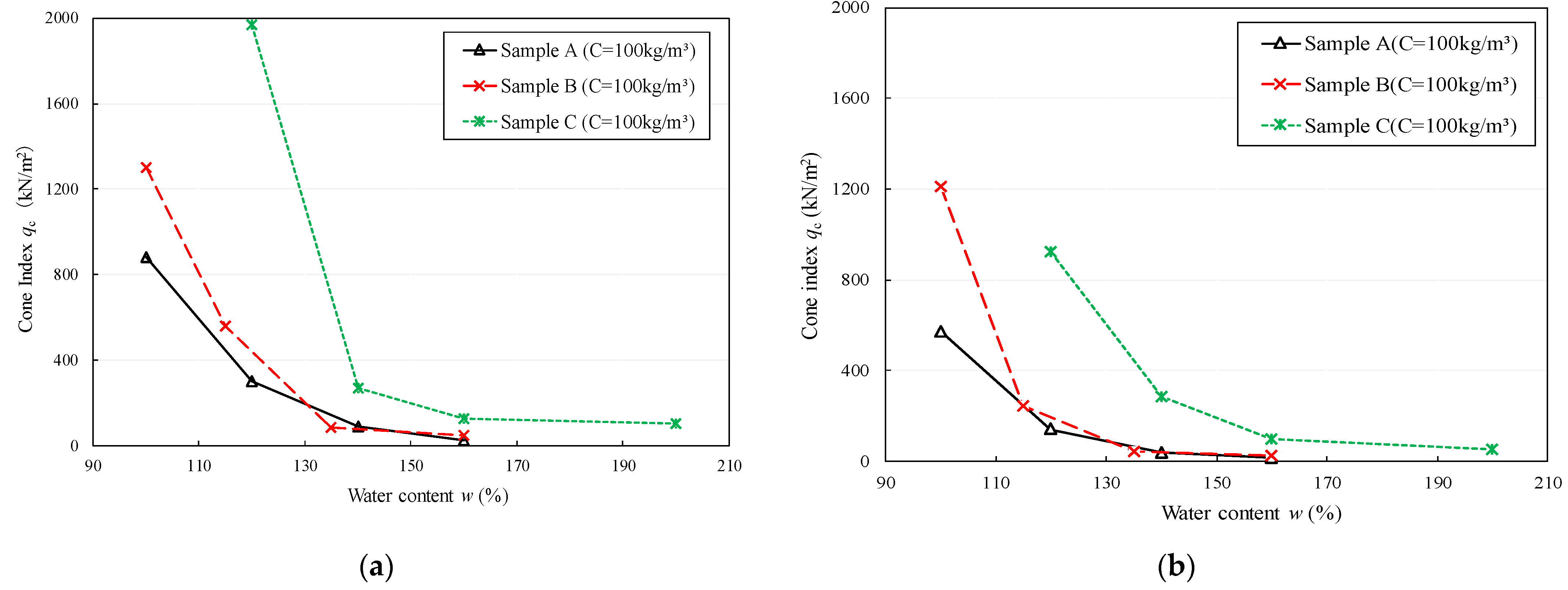 Materials 15 07240 g007 Materials 15 07240 g007