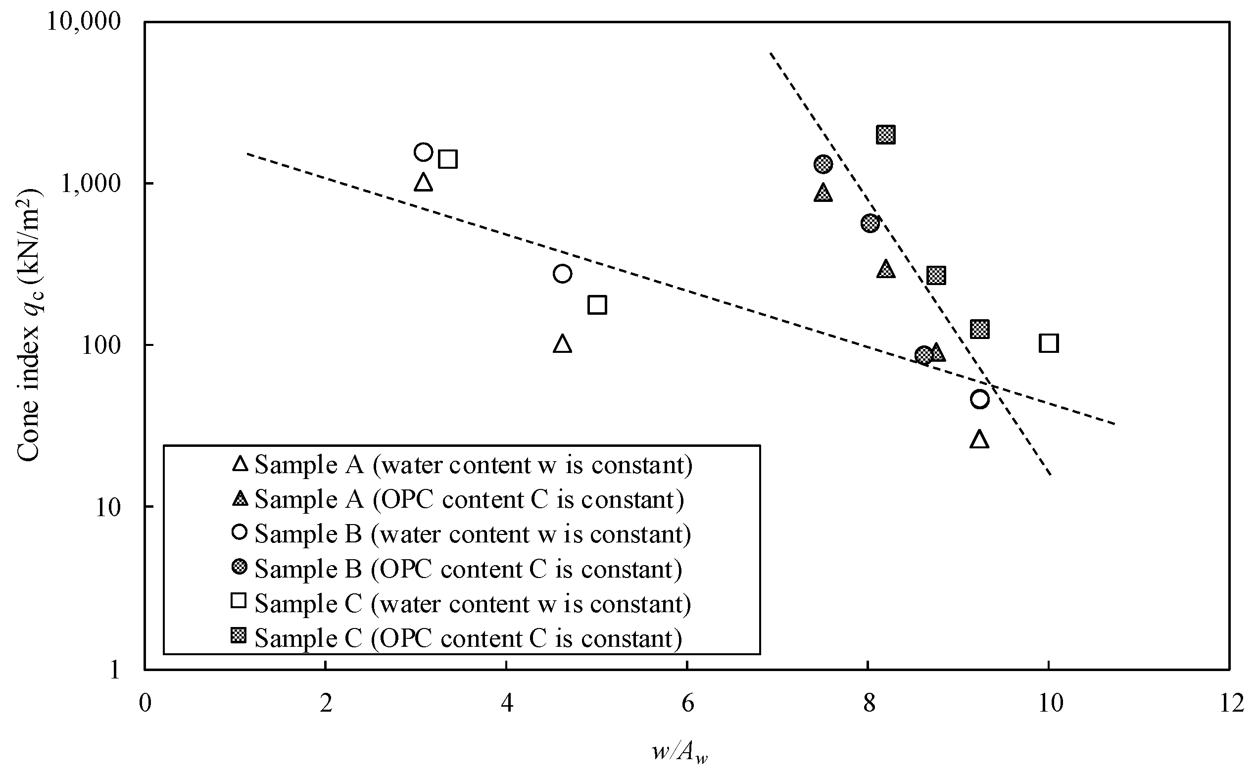 Materials 15 07240 g008 Materials 15 07240 g008