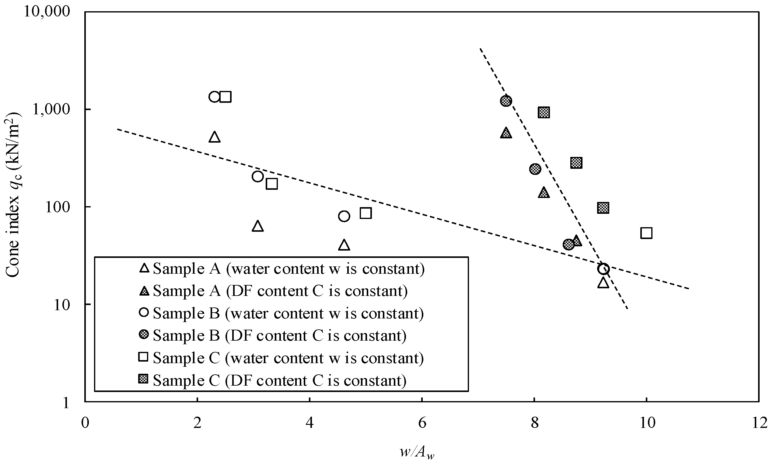 Materials 15 07240 g009 Materials 15 07240 g009