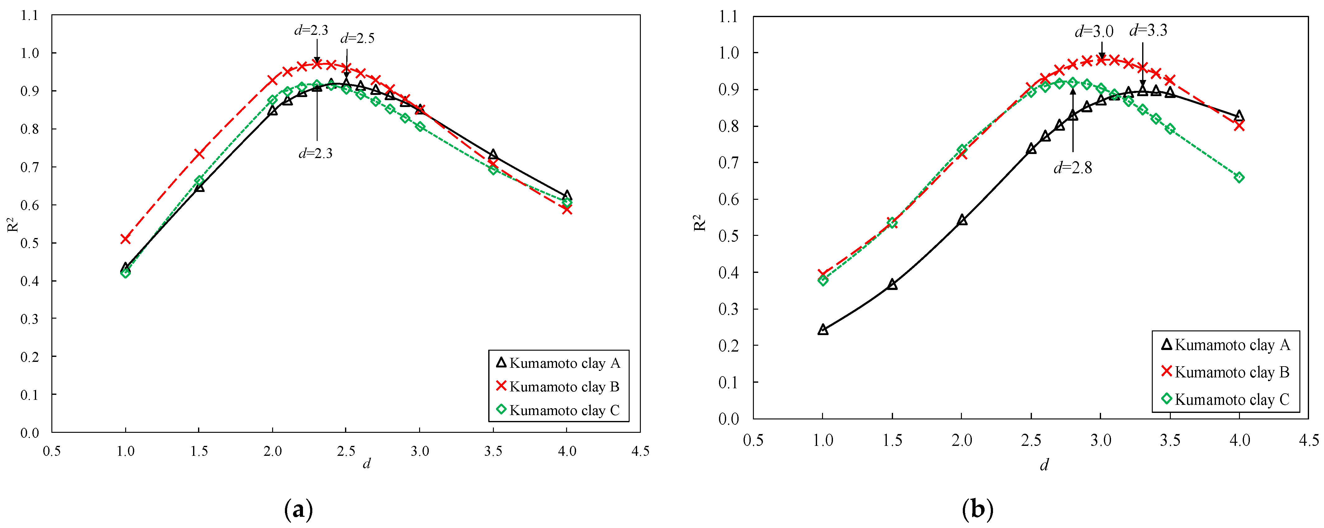 Materials 15 07240 g010 Materials 15 07240 g010