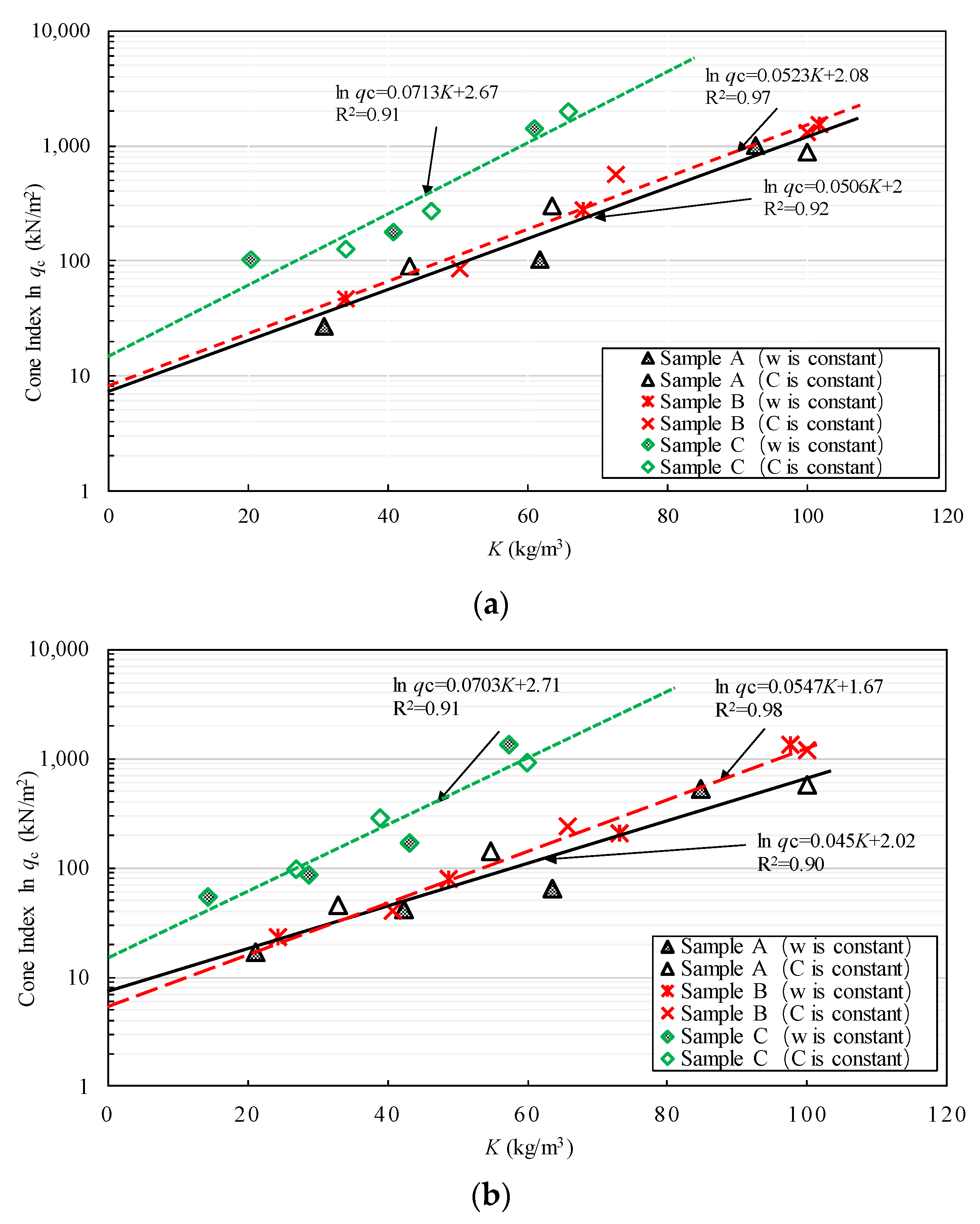 Materials 15 07240 g011 Materials 15 07240 g011