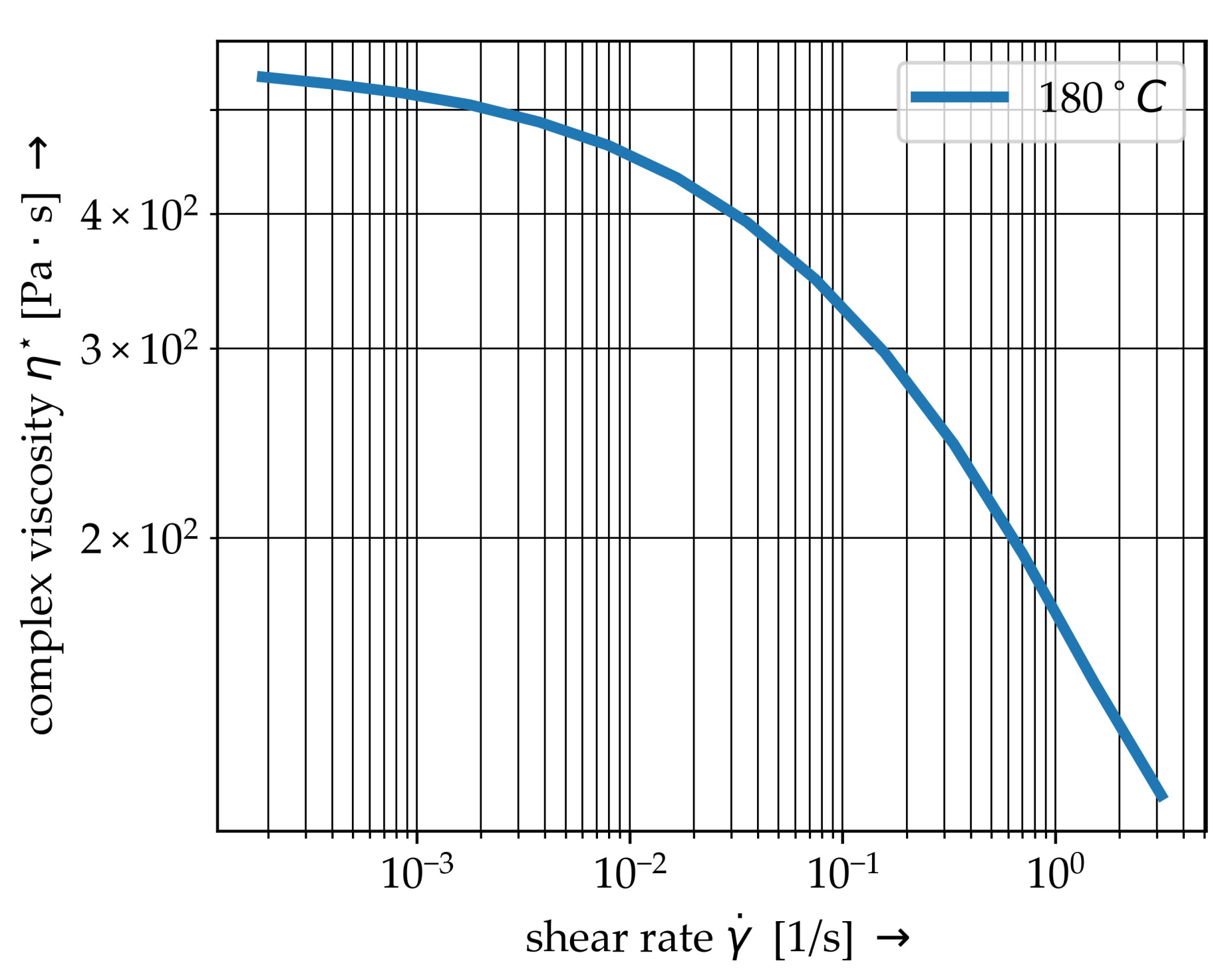 Materials 15 07241 g002