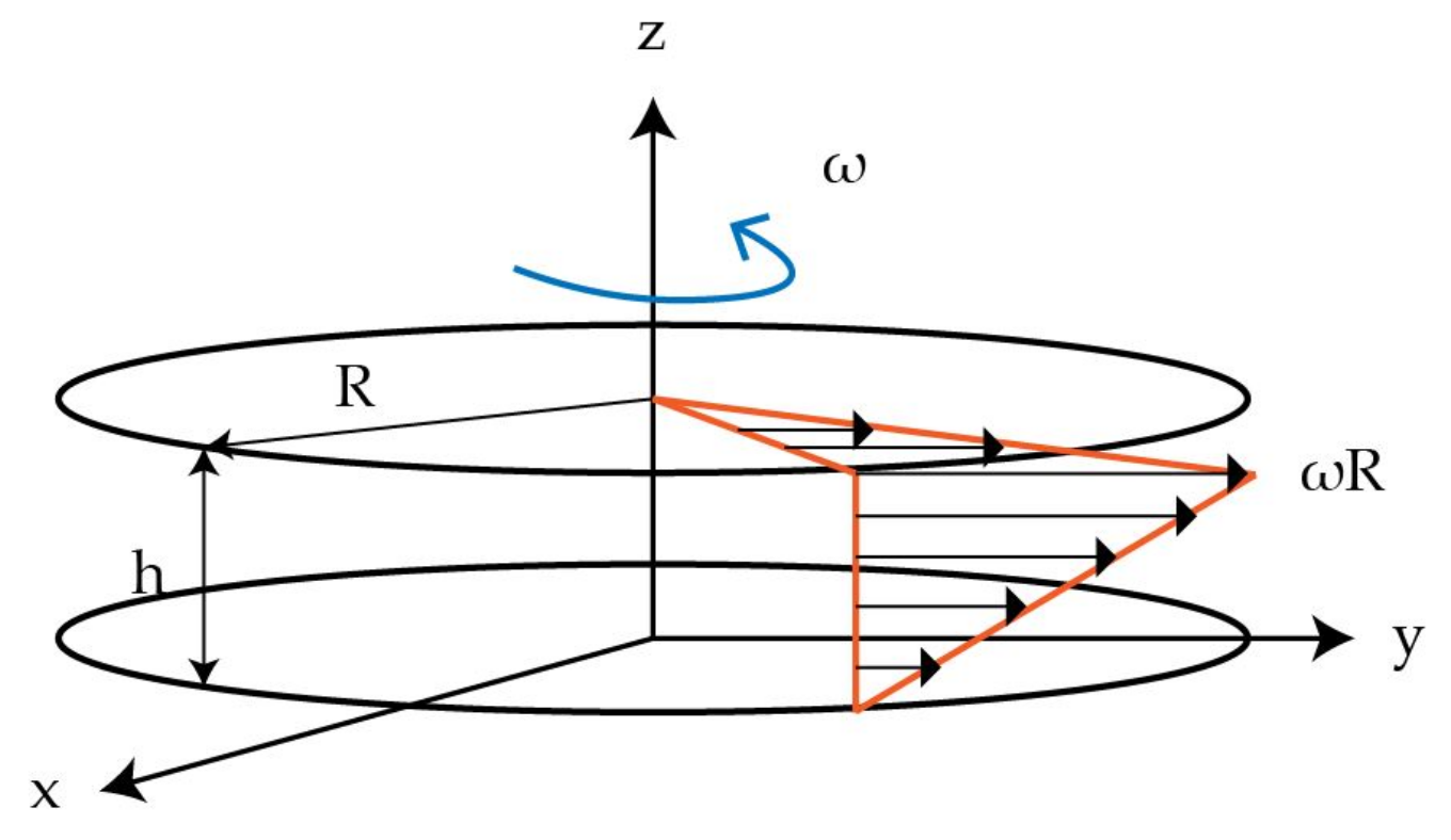 Materials 15 07241 g004