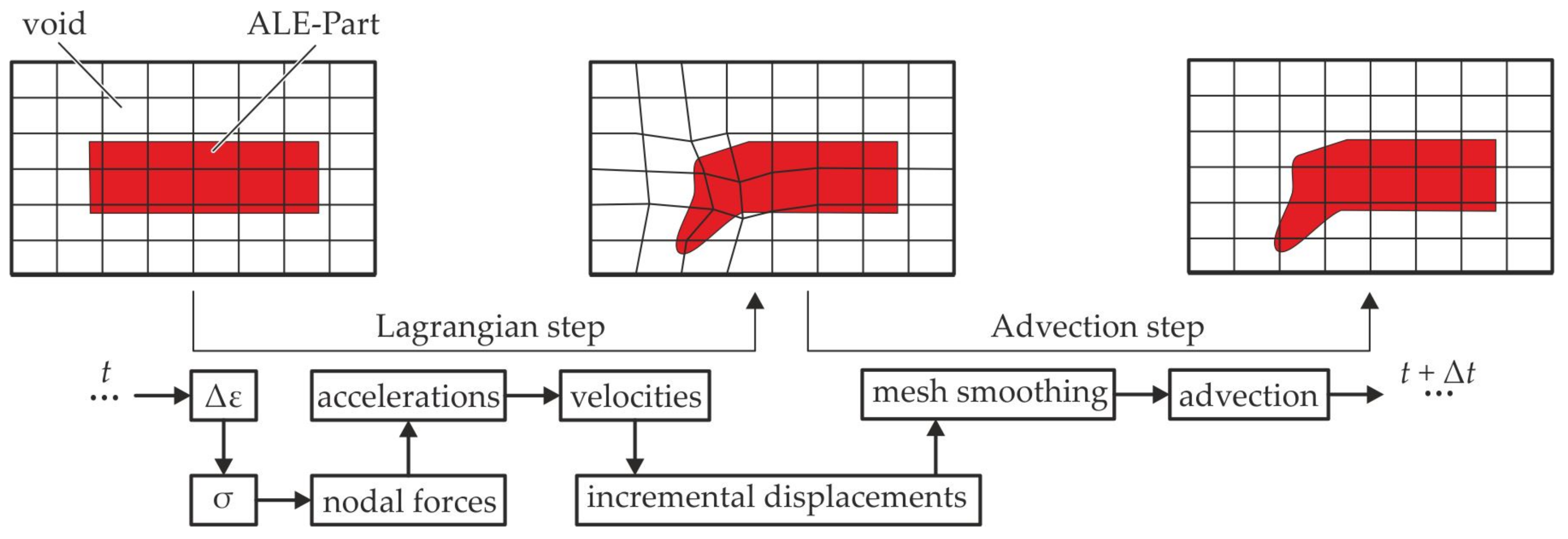 Materials 15 07241 g005