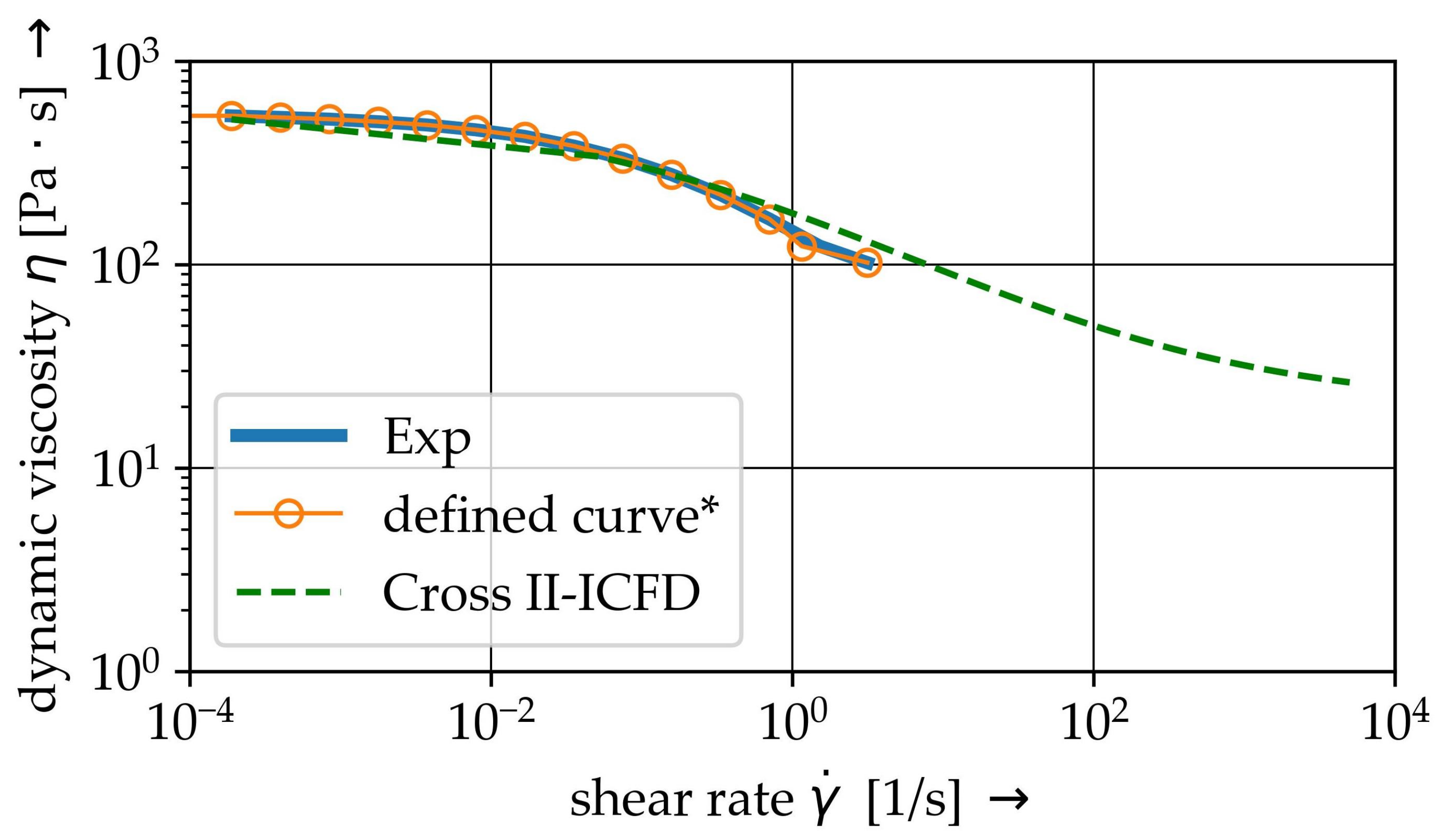 Materials 15 07241 g006