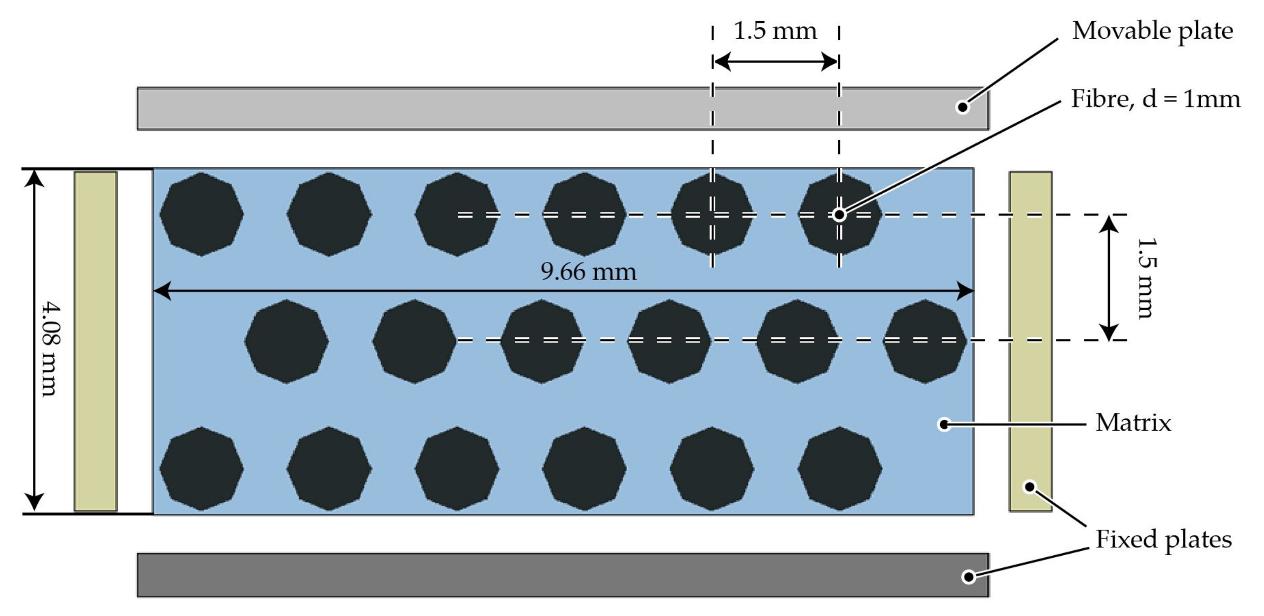 Materials 15 07241 g007