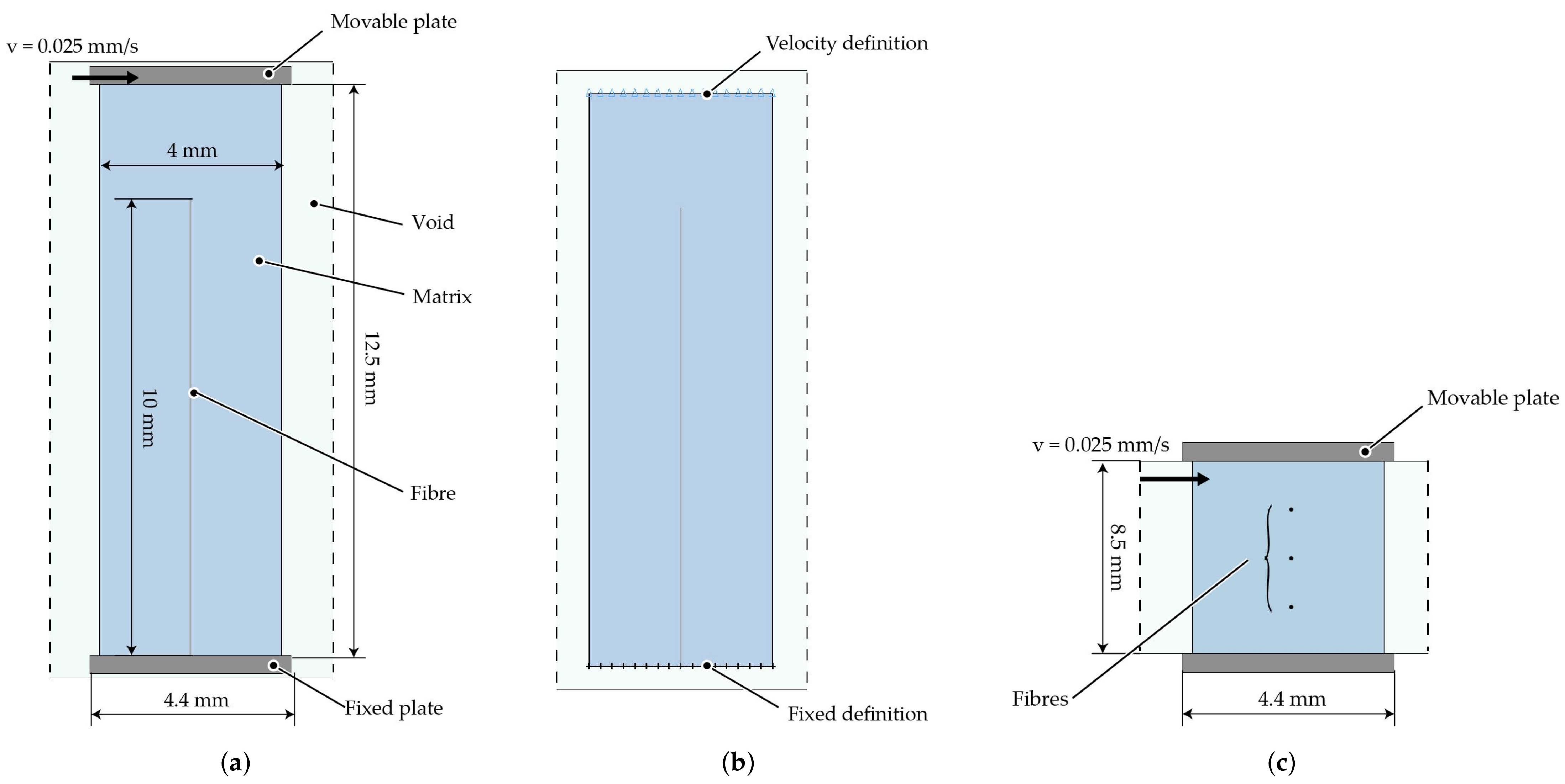 Materials 15 07241 g009