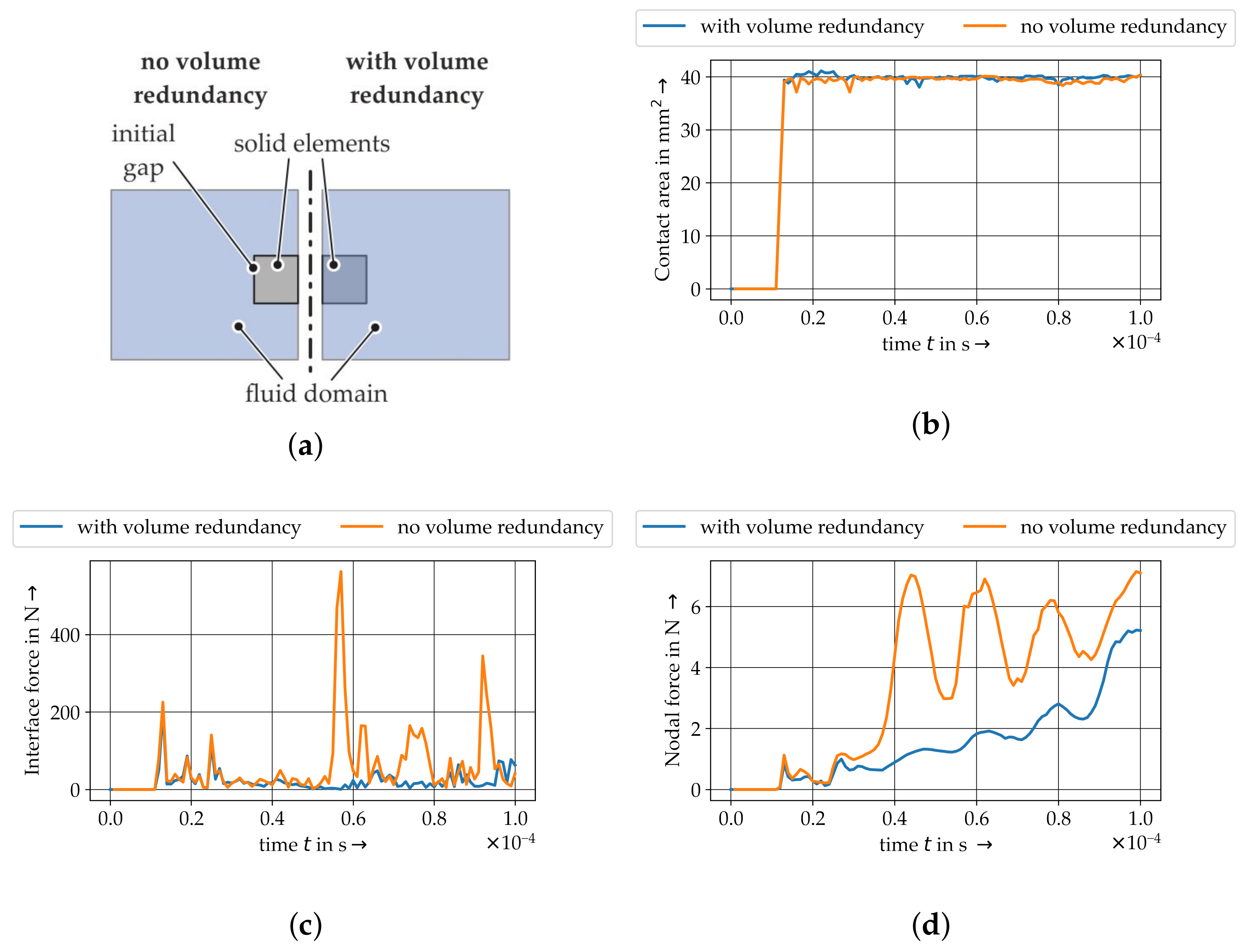 Materials 15 07241 g012