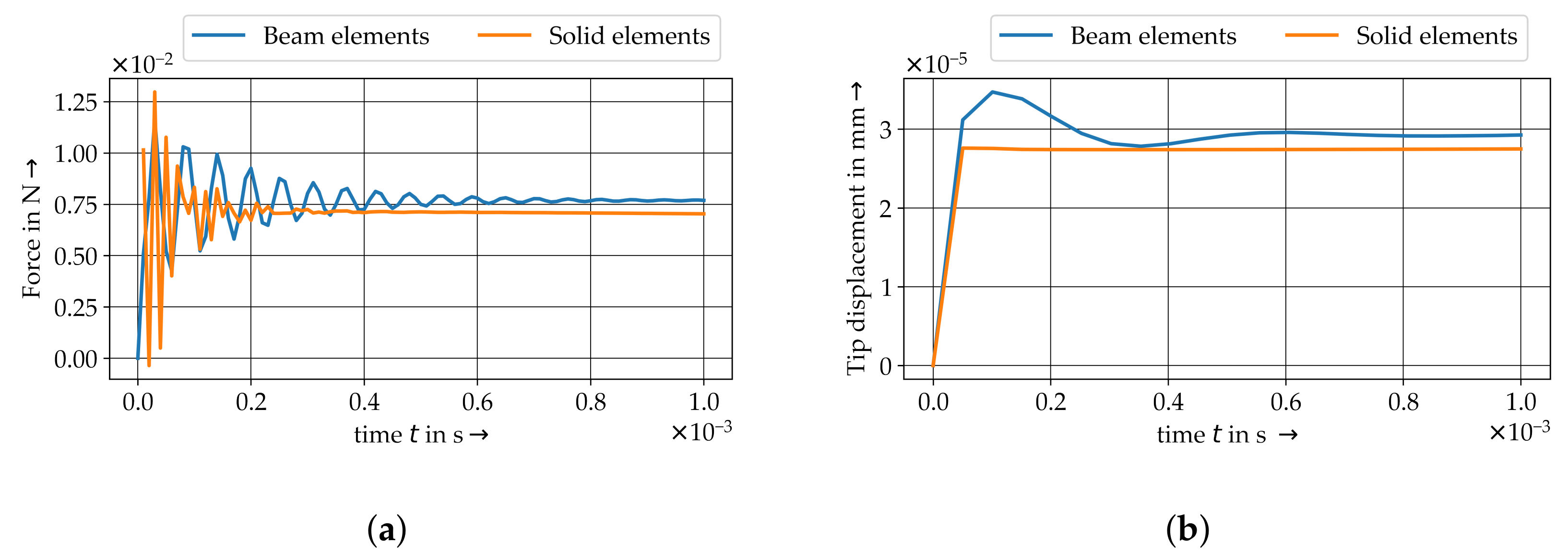 Materials 15 07241 g015