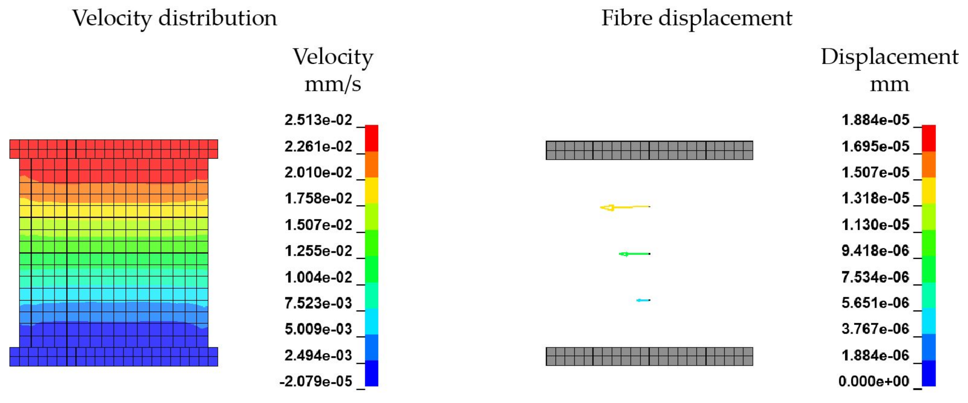 Materials 15 07241 g017