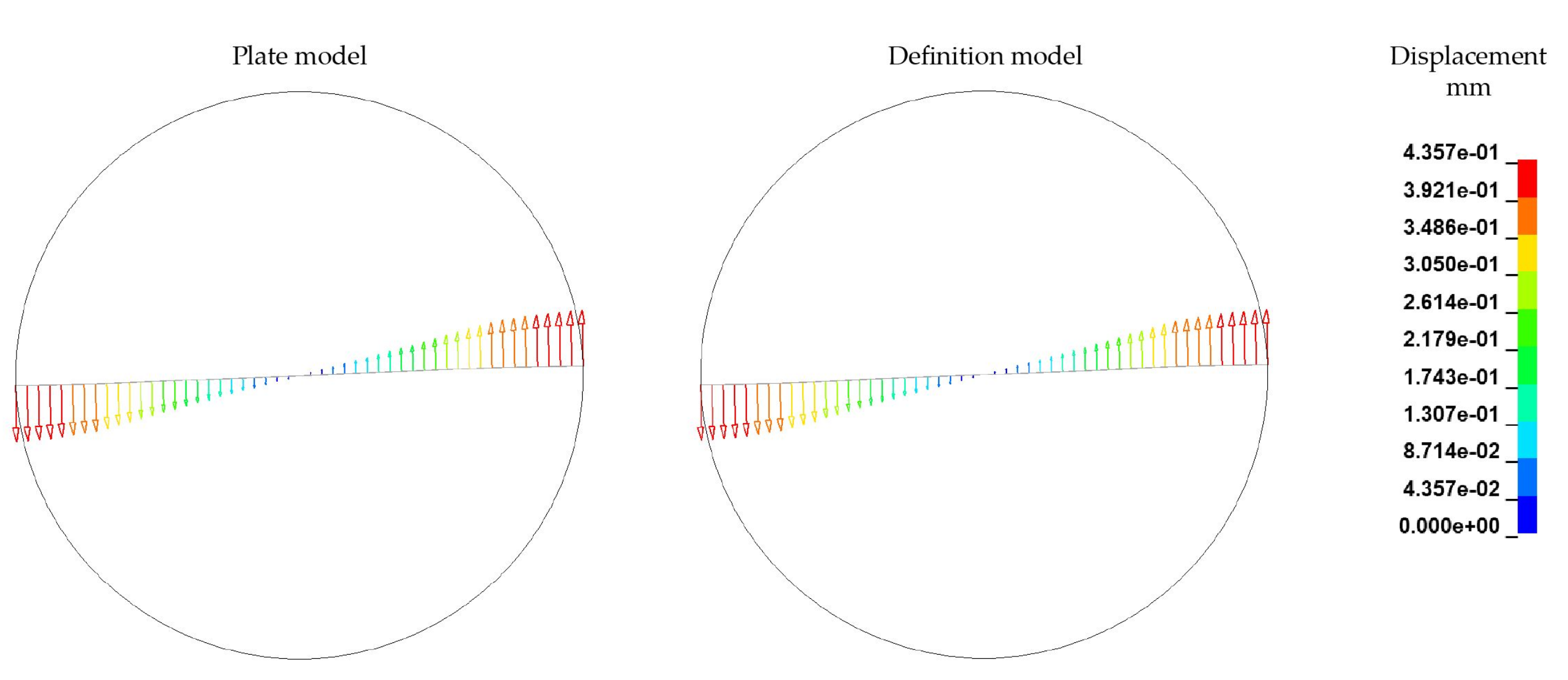 Materials 15 07241 g021