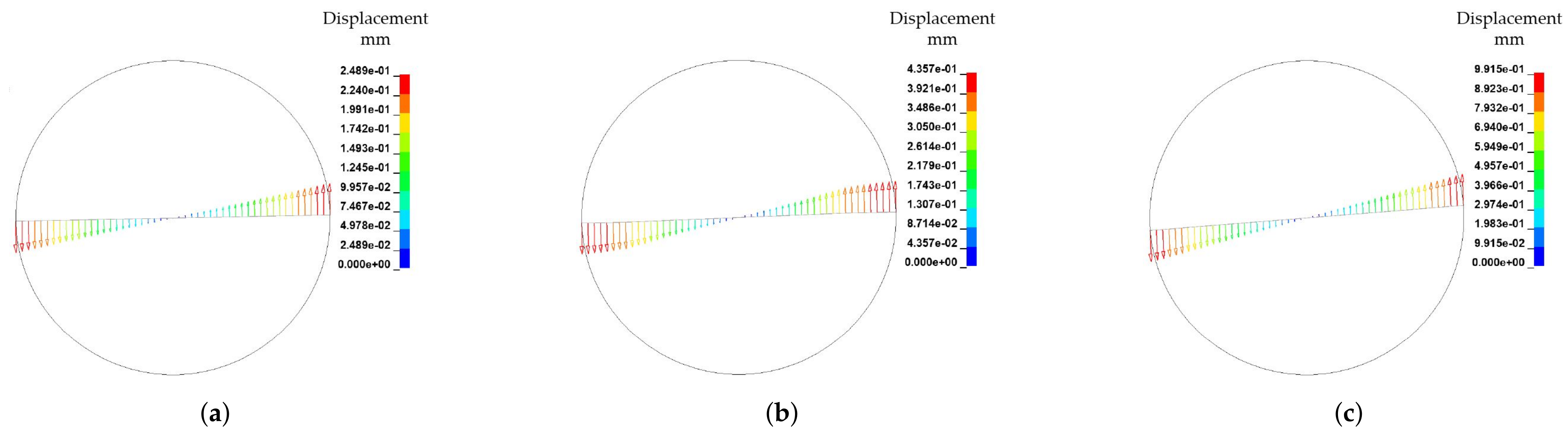 Materials 15 07241 g022