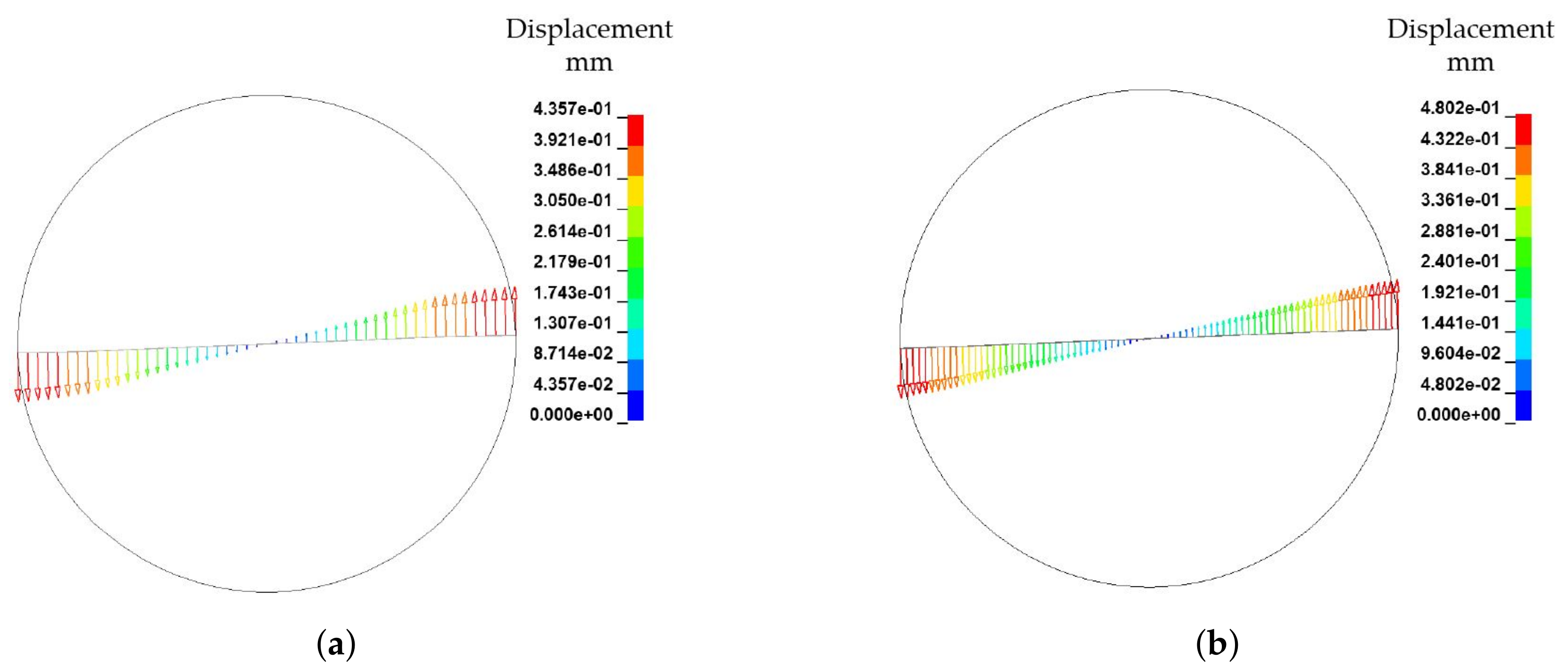 Materials 15 07241 g024