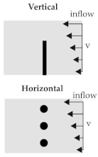 Materials 15 07241 i003