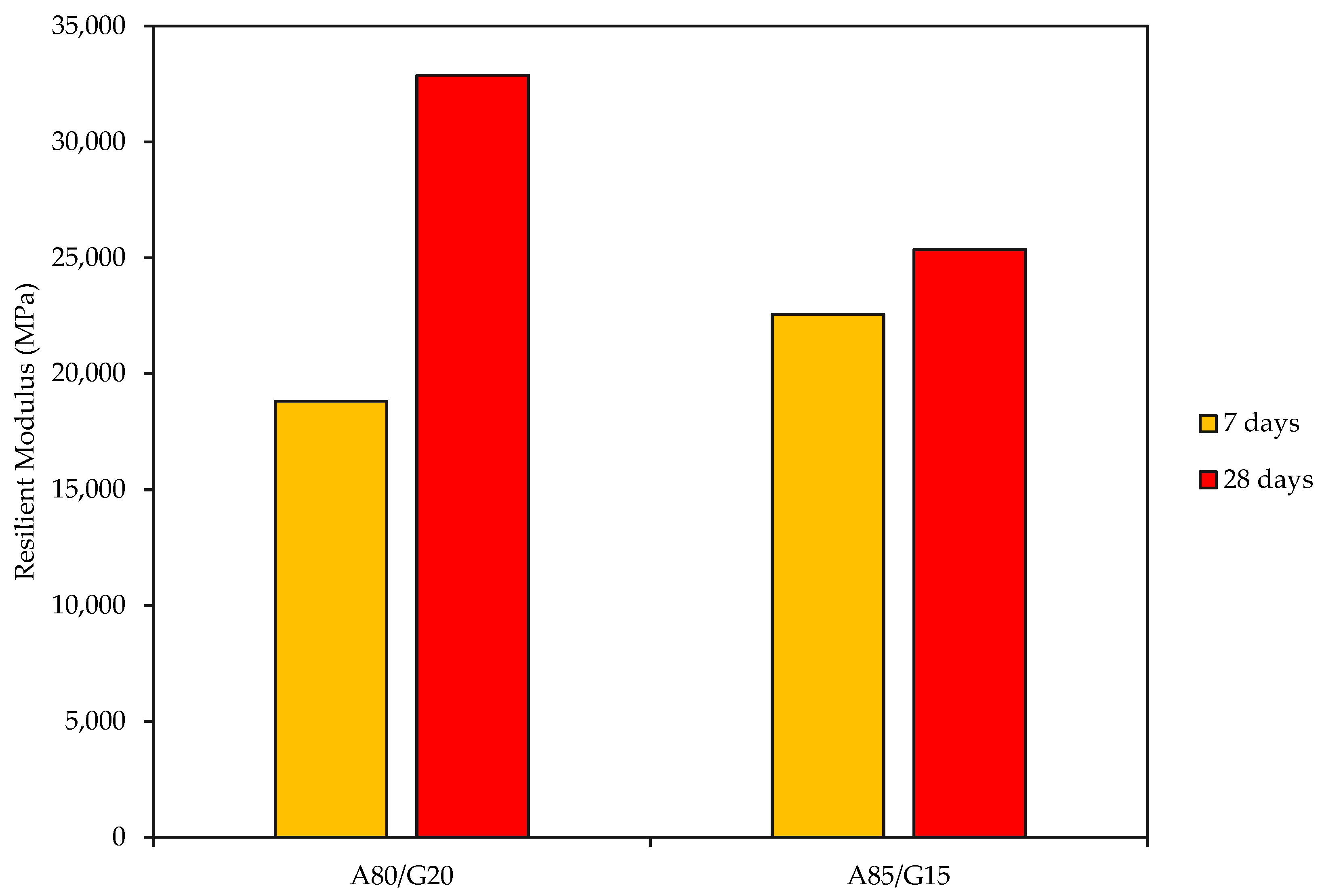 Materials 15 07242 g009
