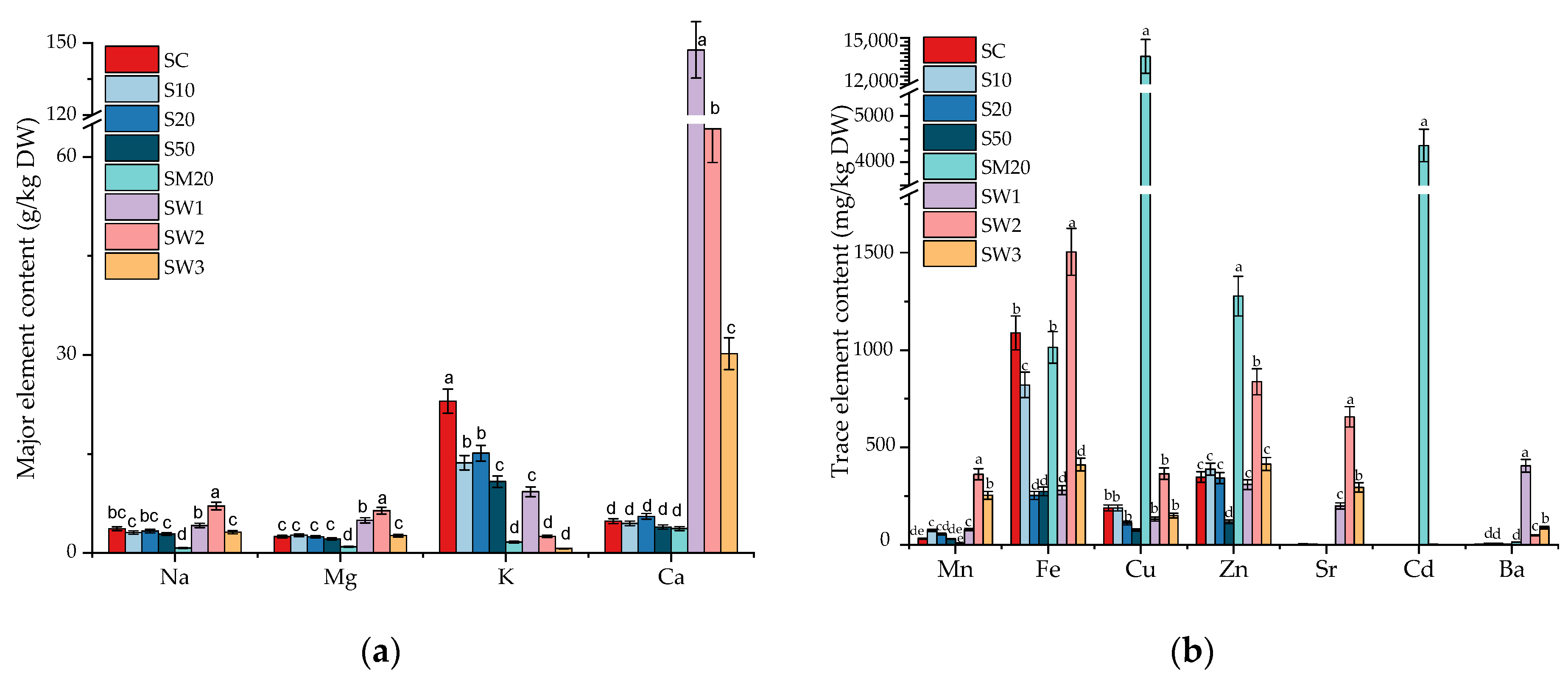 Materials 15 07243 g002