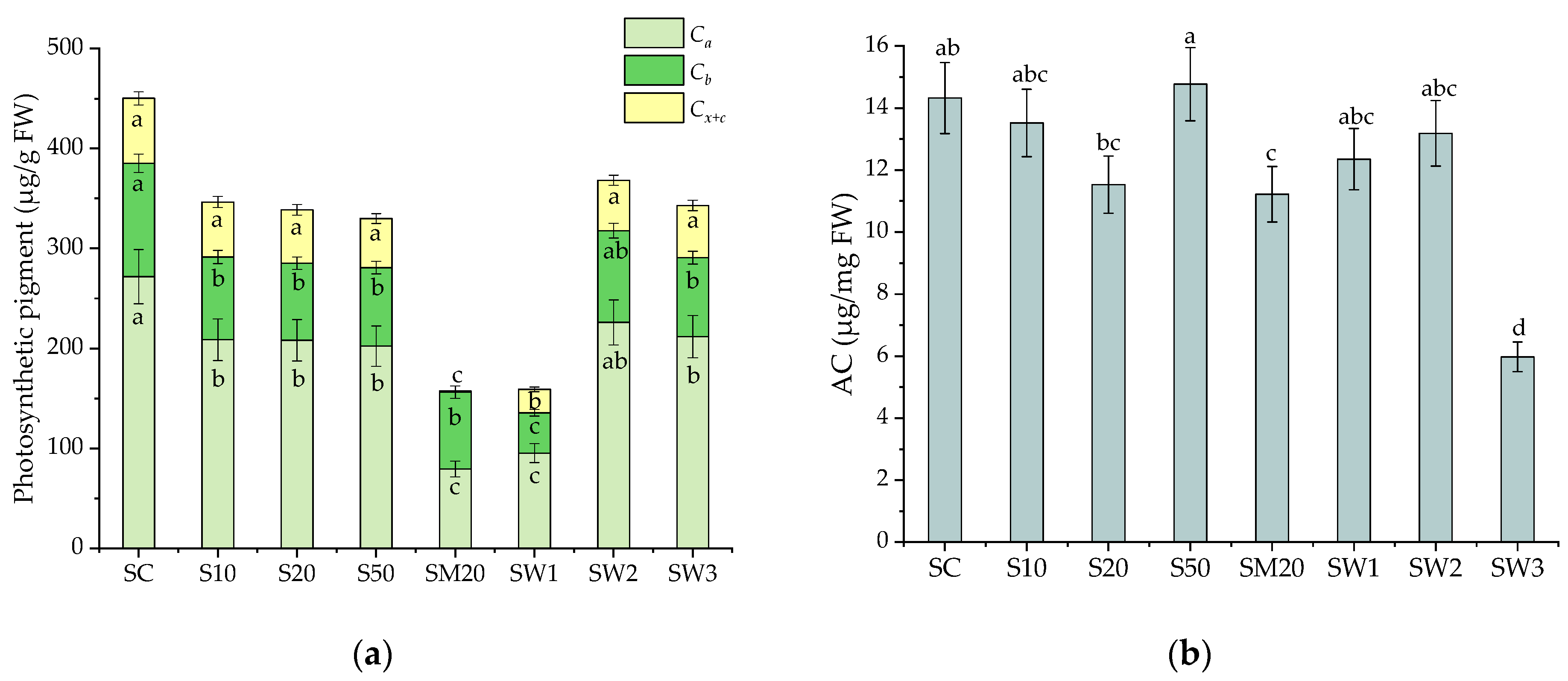 Materials 15 07243 g004