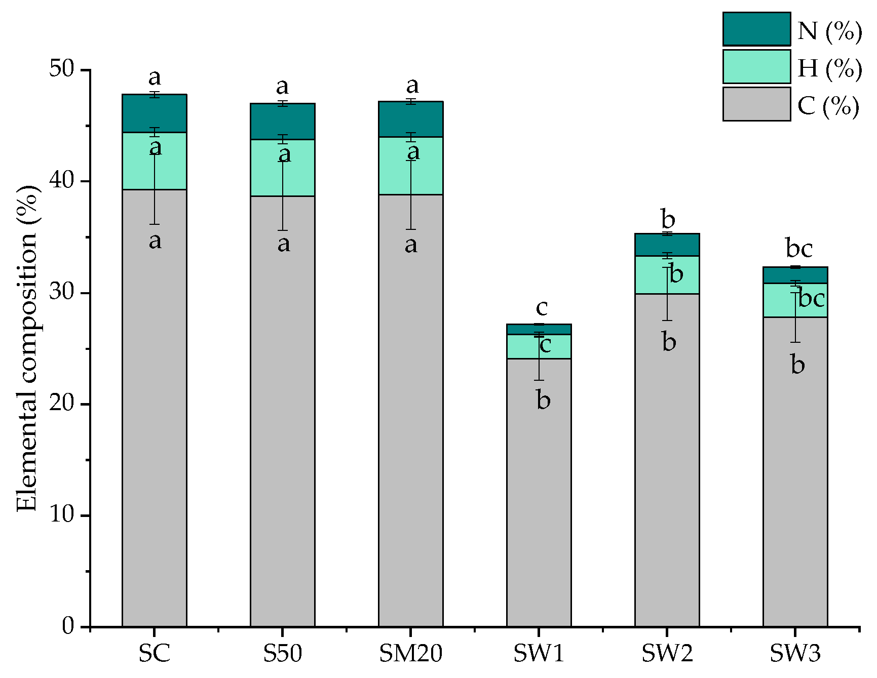 Materials 15 07243 g005