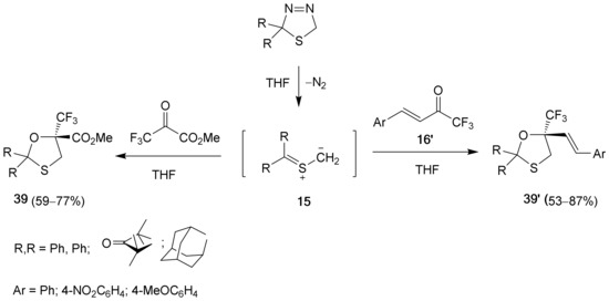 Synthesis of Fluorinated and Fluoroalkylated Heterocycles Containing at ...