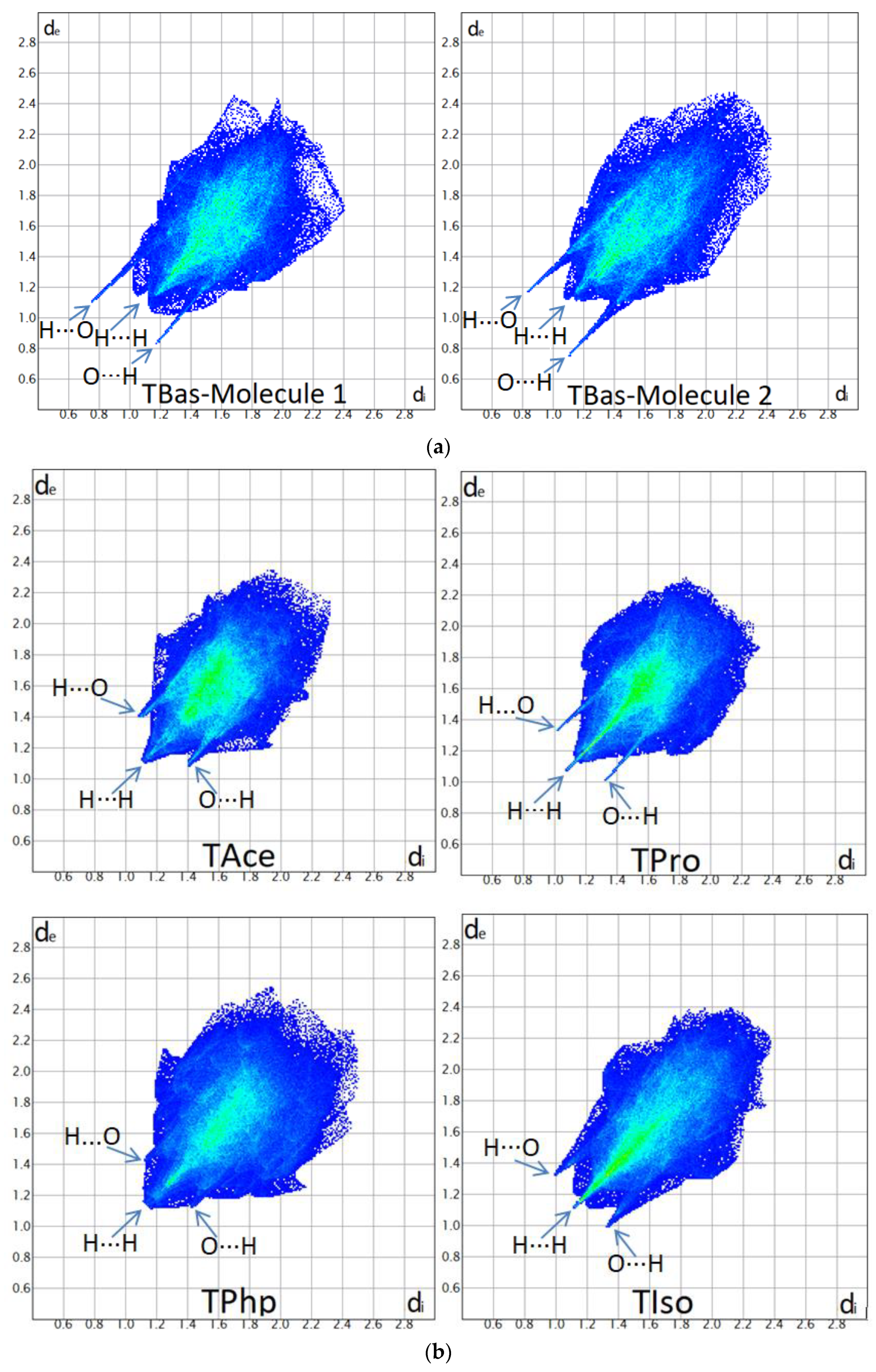 Materials 15 07245 g006