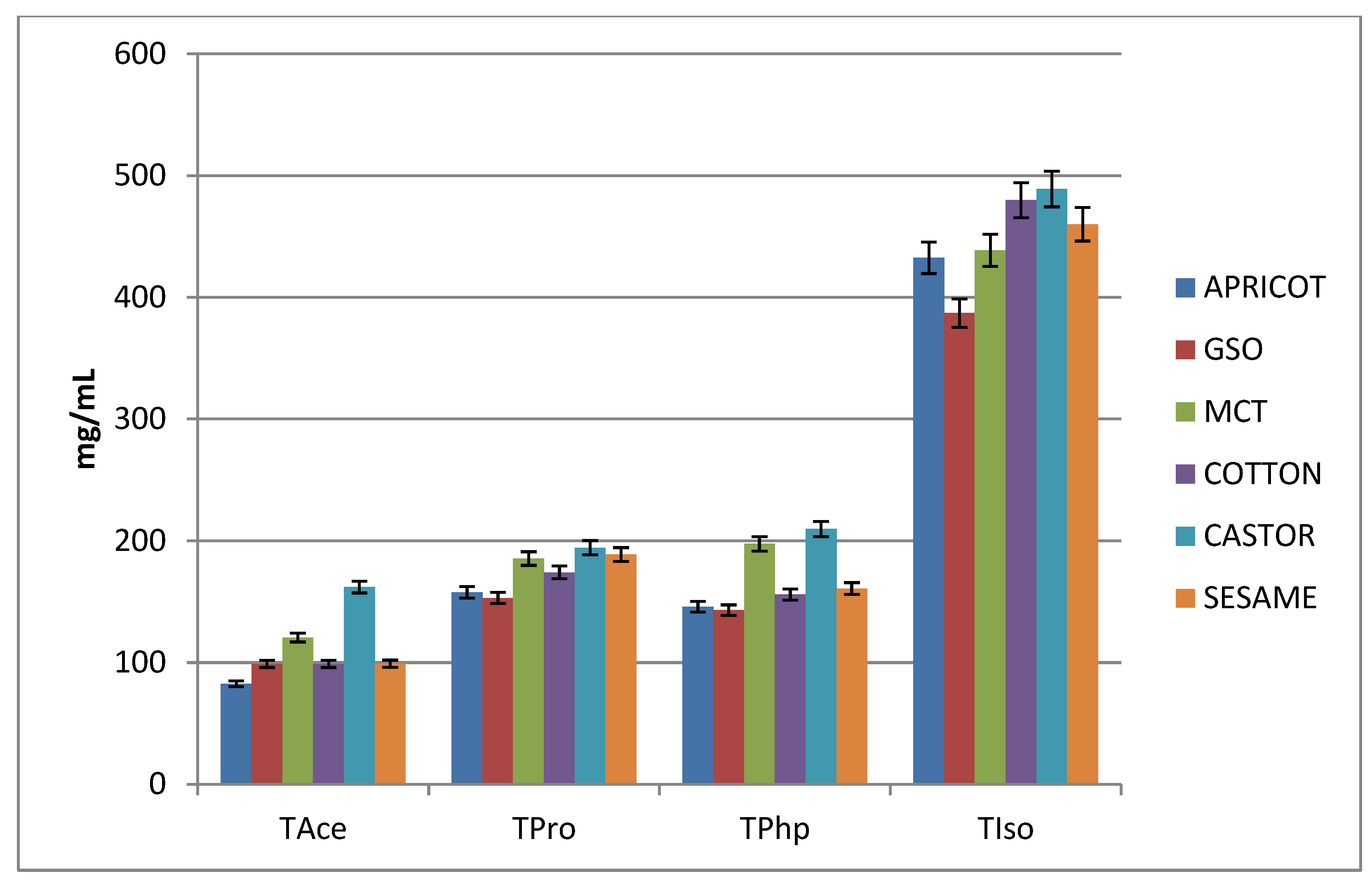 Materials 15 07245 g007