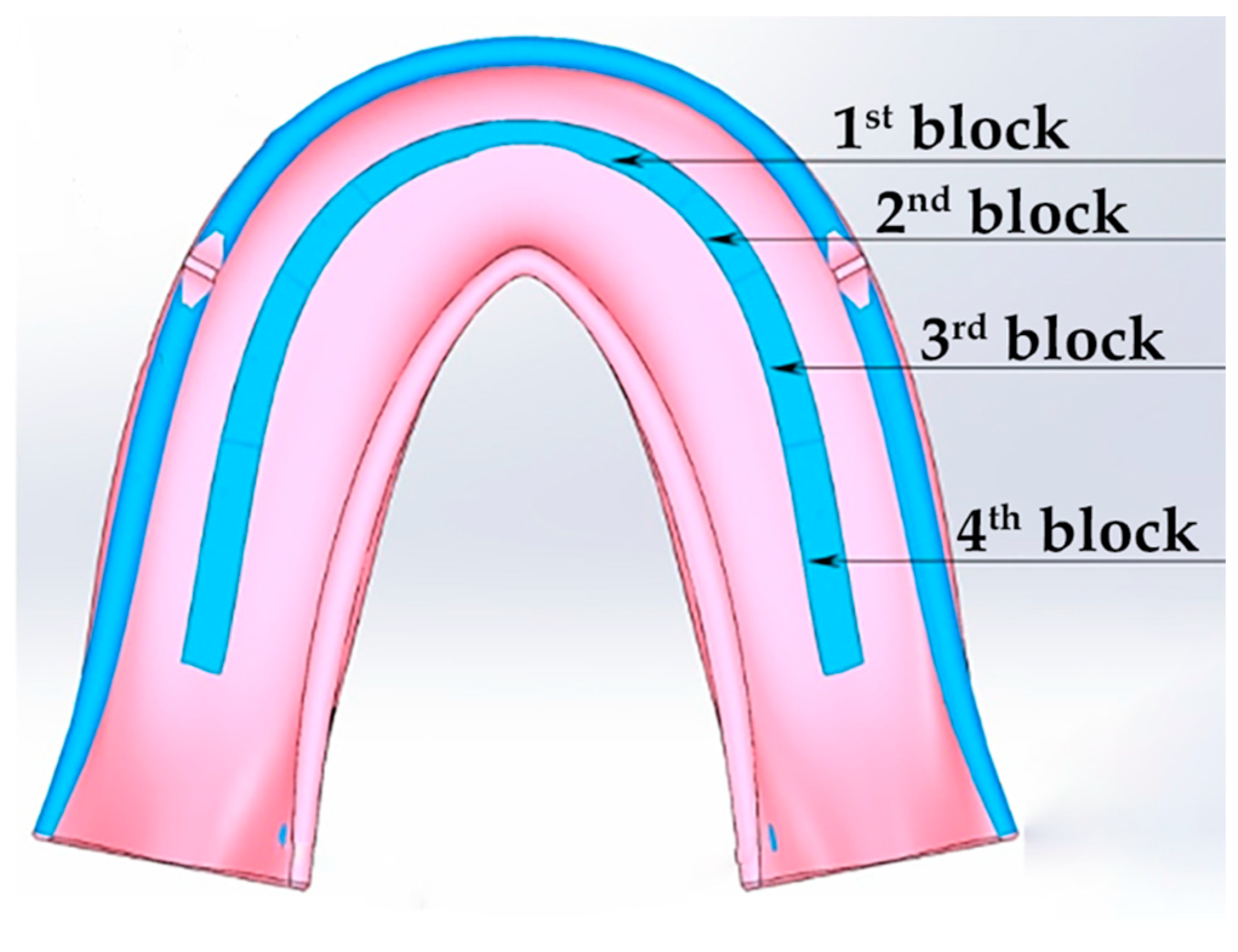 Materials 15 07246 g005