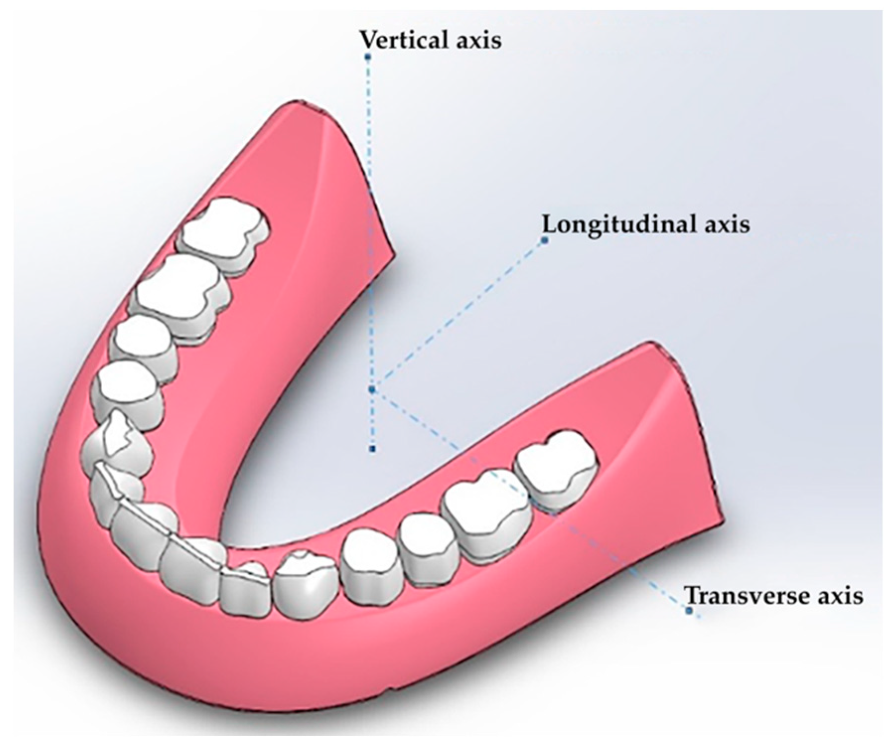 Materials 15 07246 g006