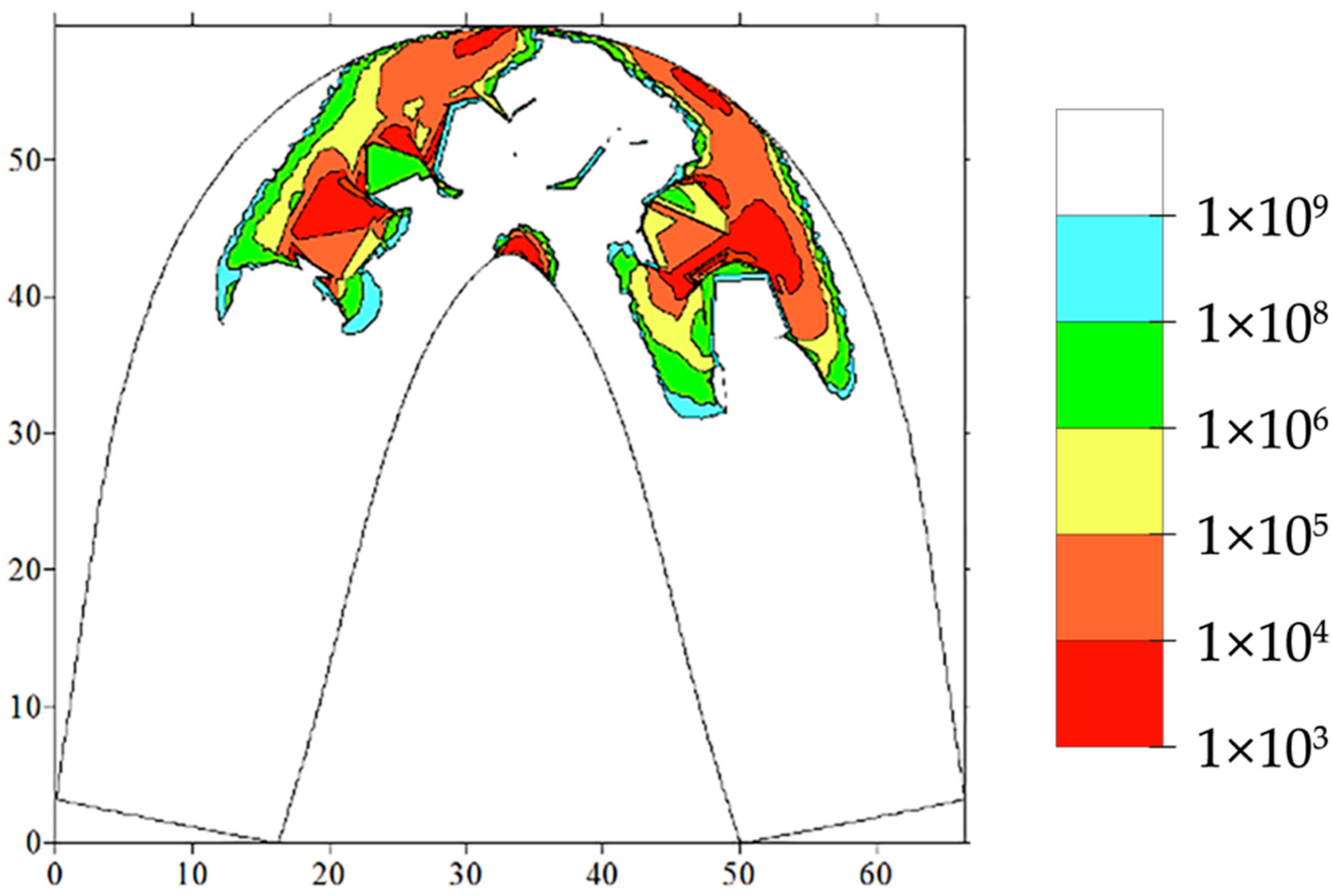 Materials 15 07246 g010