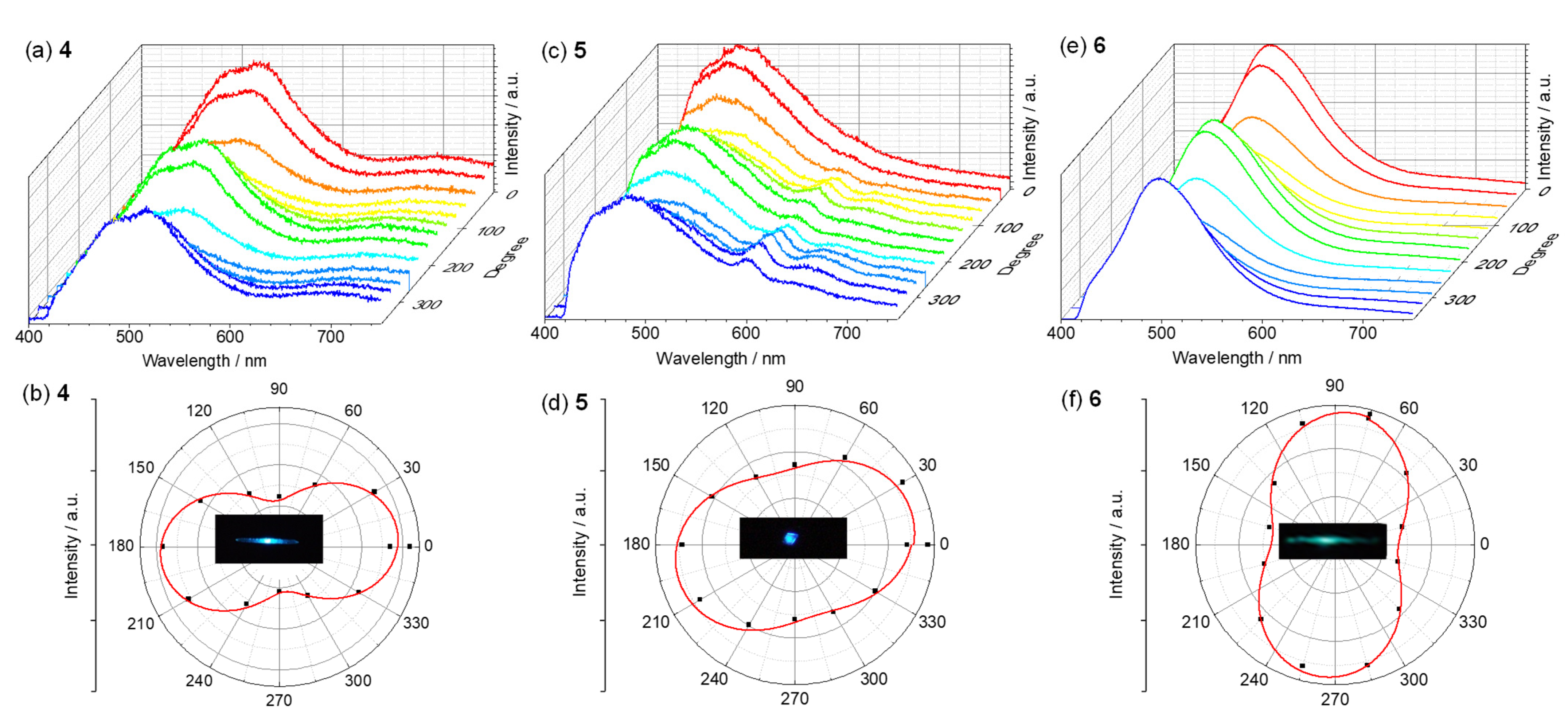 Materials 15 07247 g008