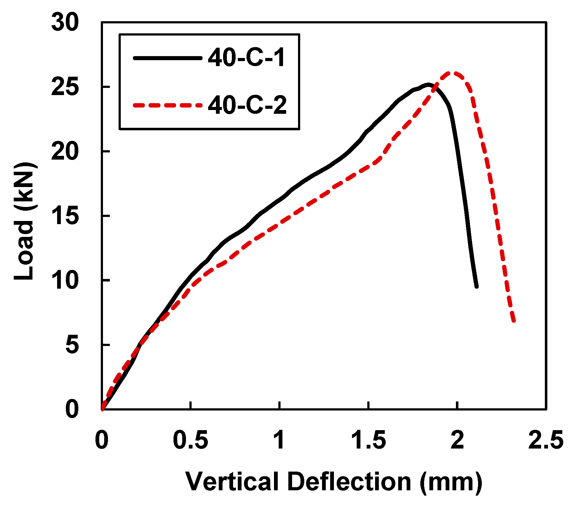 Materials 15 07248 g009