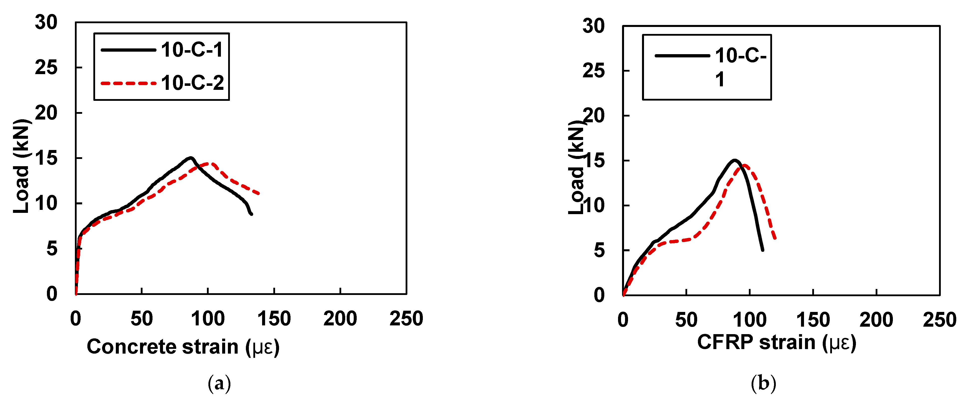 Materials 15 07248 g013