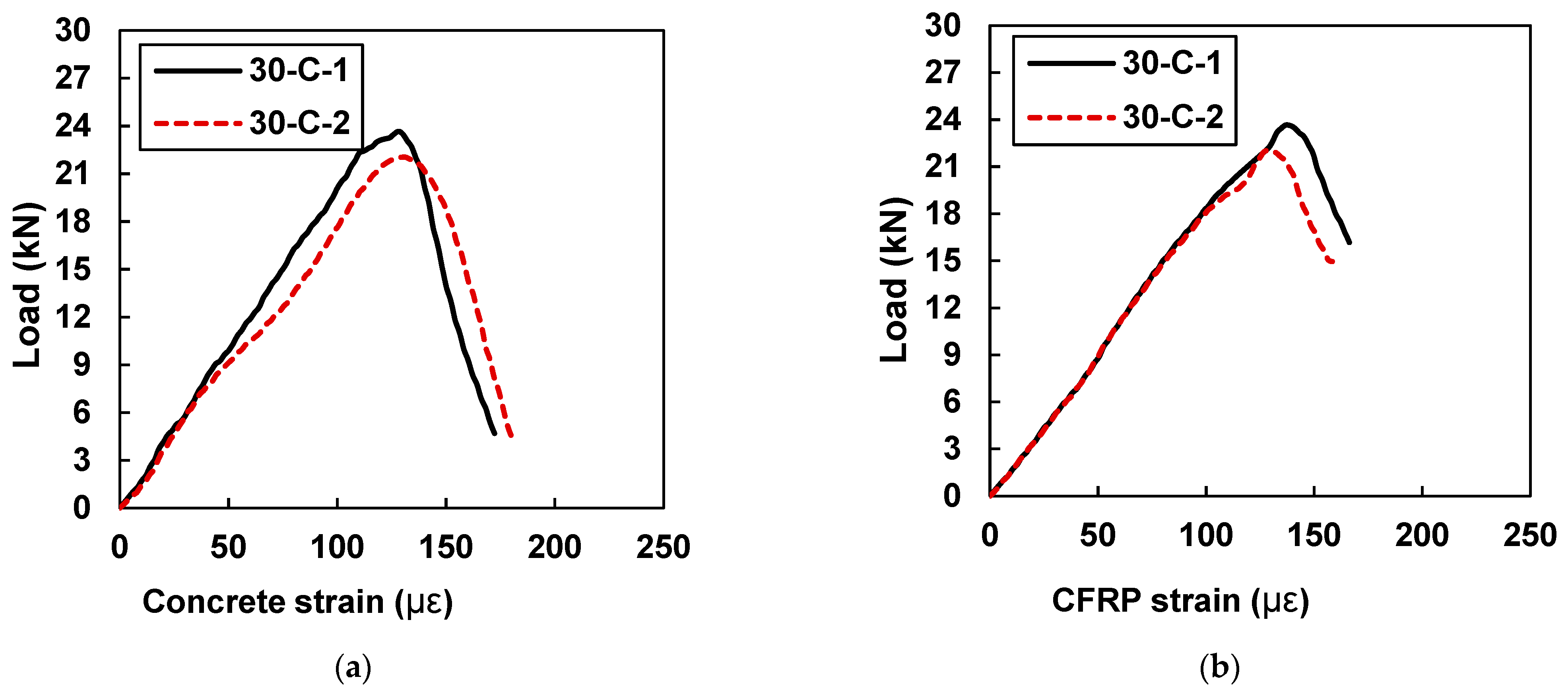 Materials 15 07248 g015