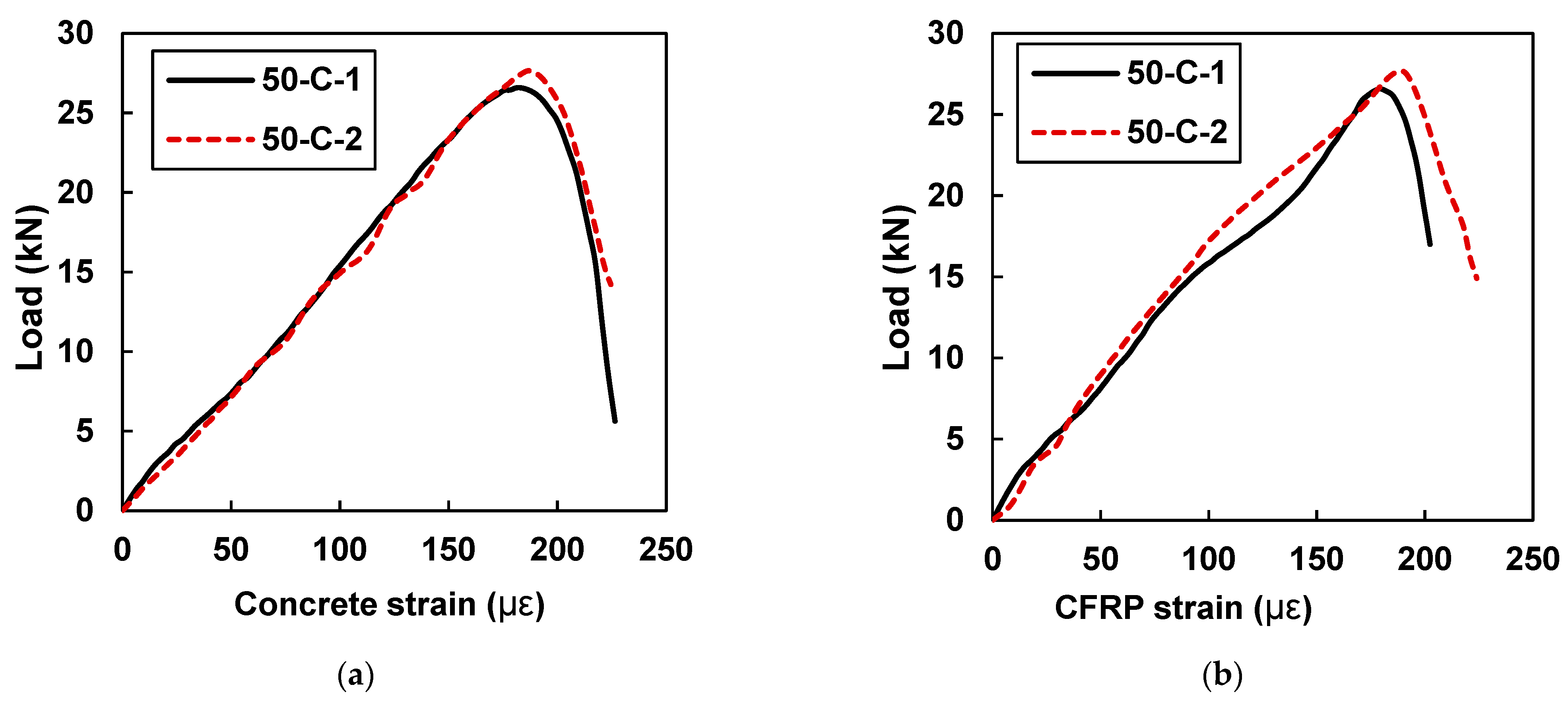 Materials 15 07248 g017