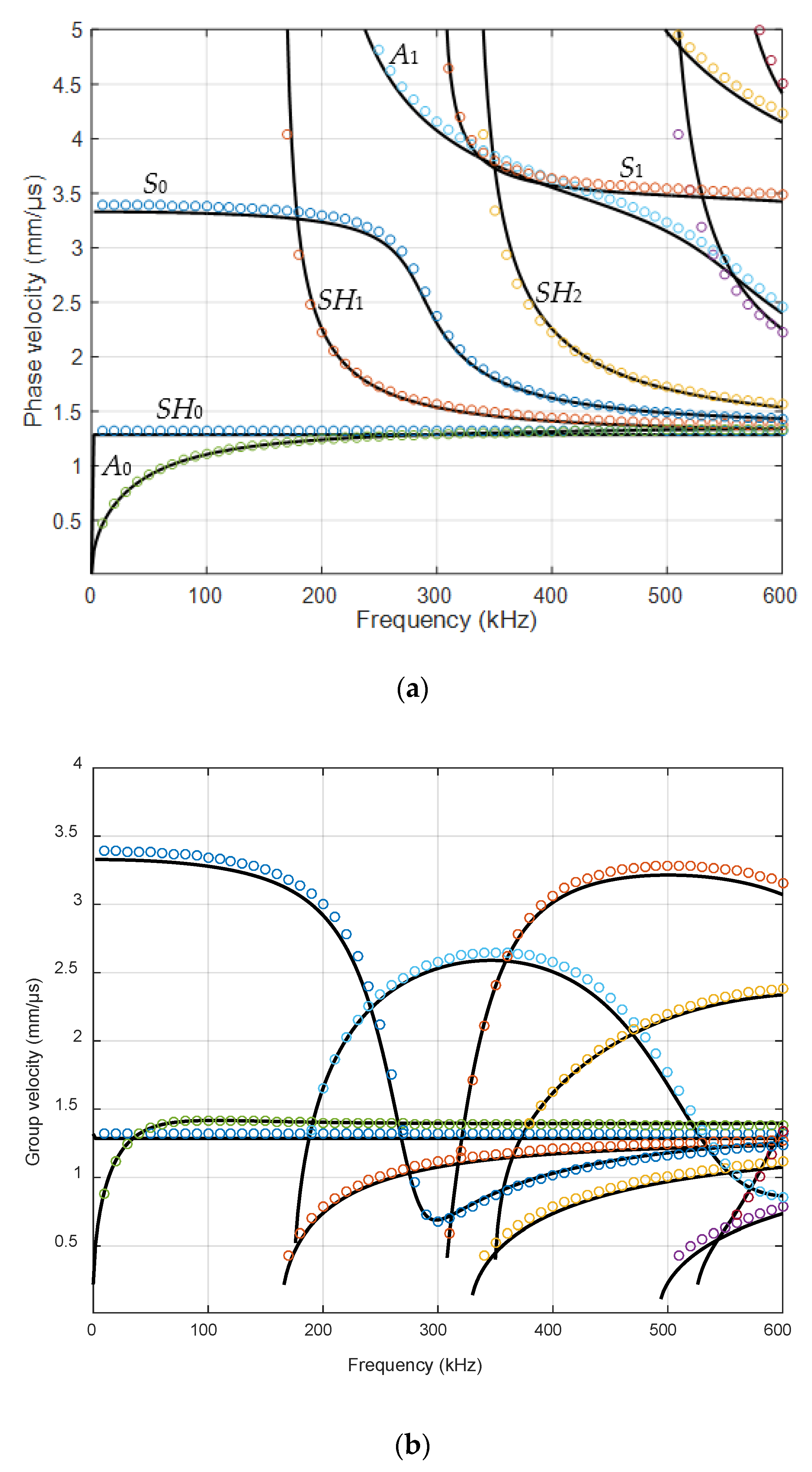Materials 15 07249 g004