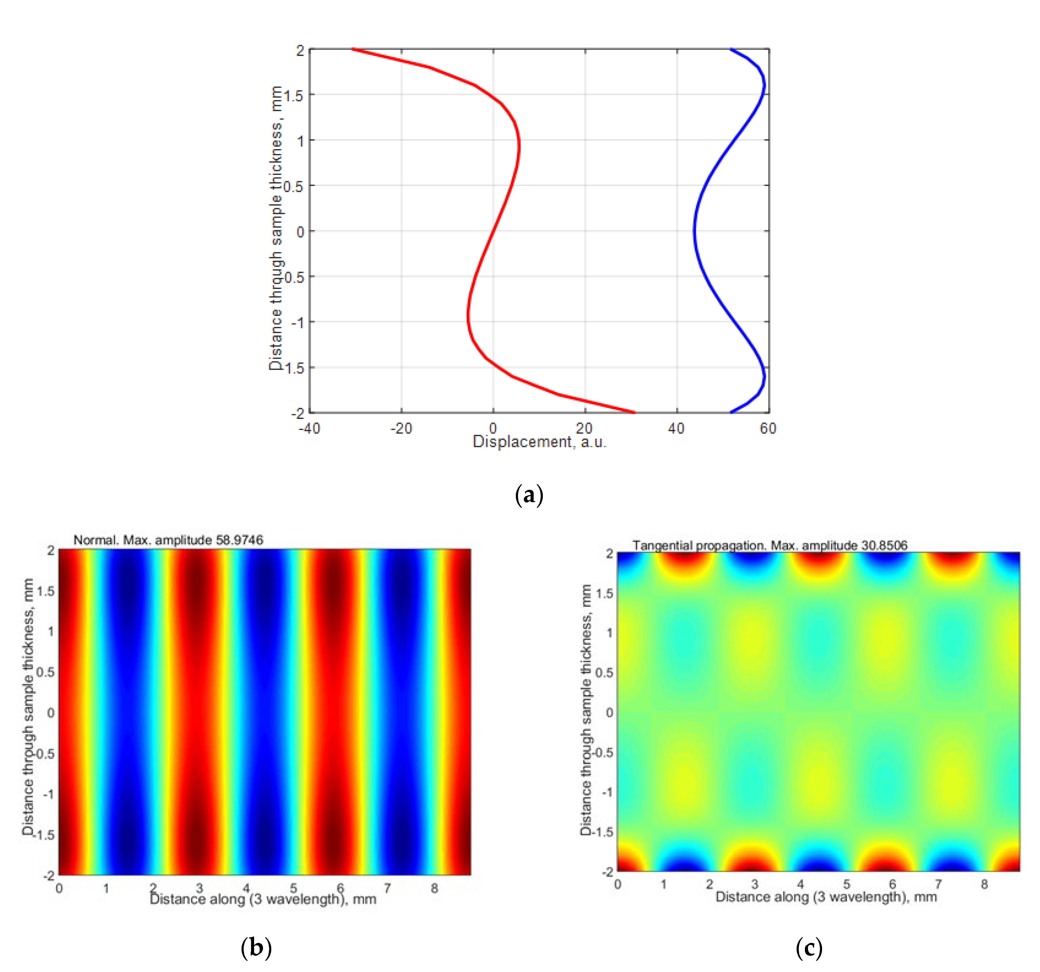 Materials 15 07249 g005