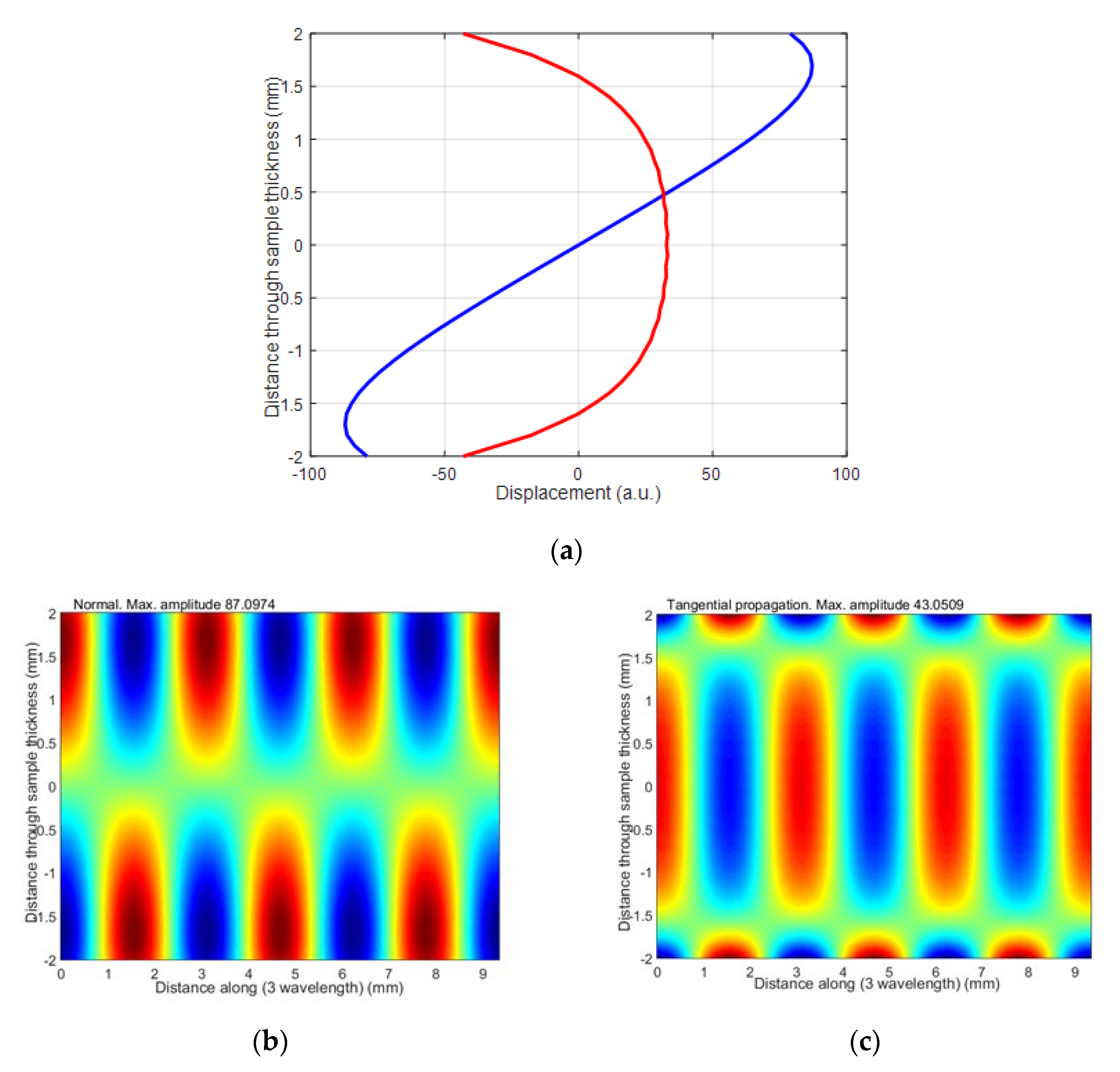 Materials 15 07249 g006