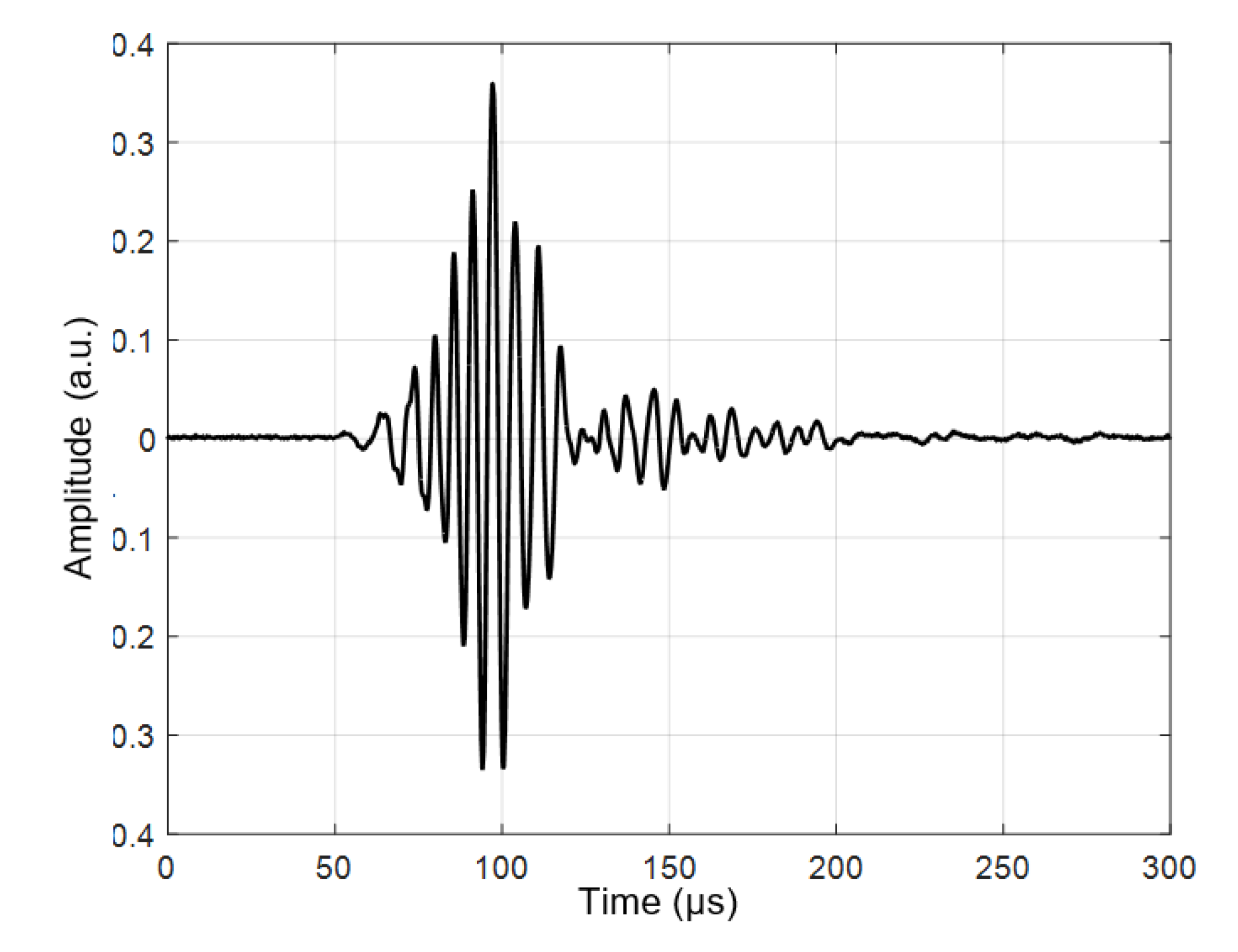 Materials 15 07249 g010