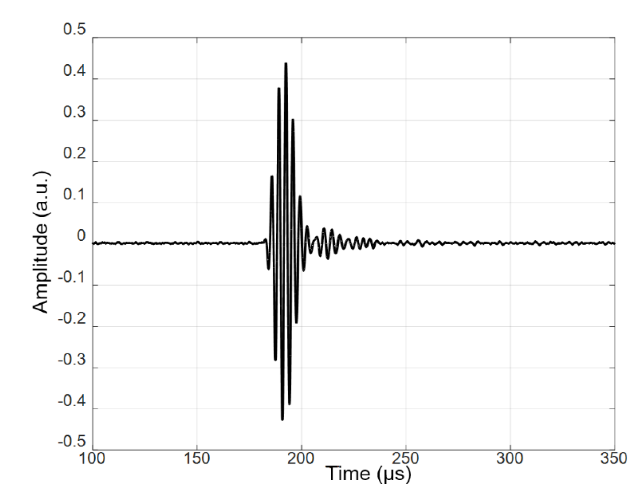 Materials 15 07249 g015