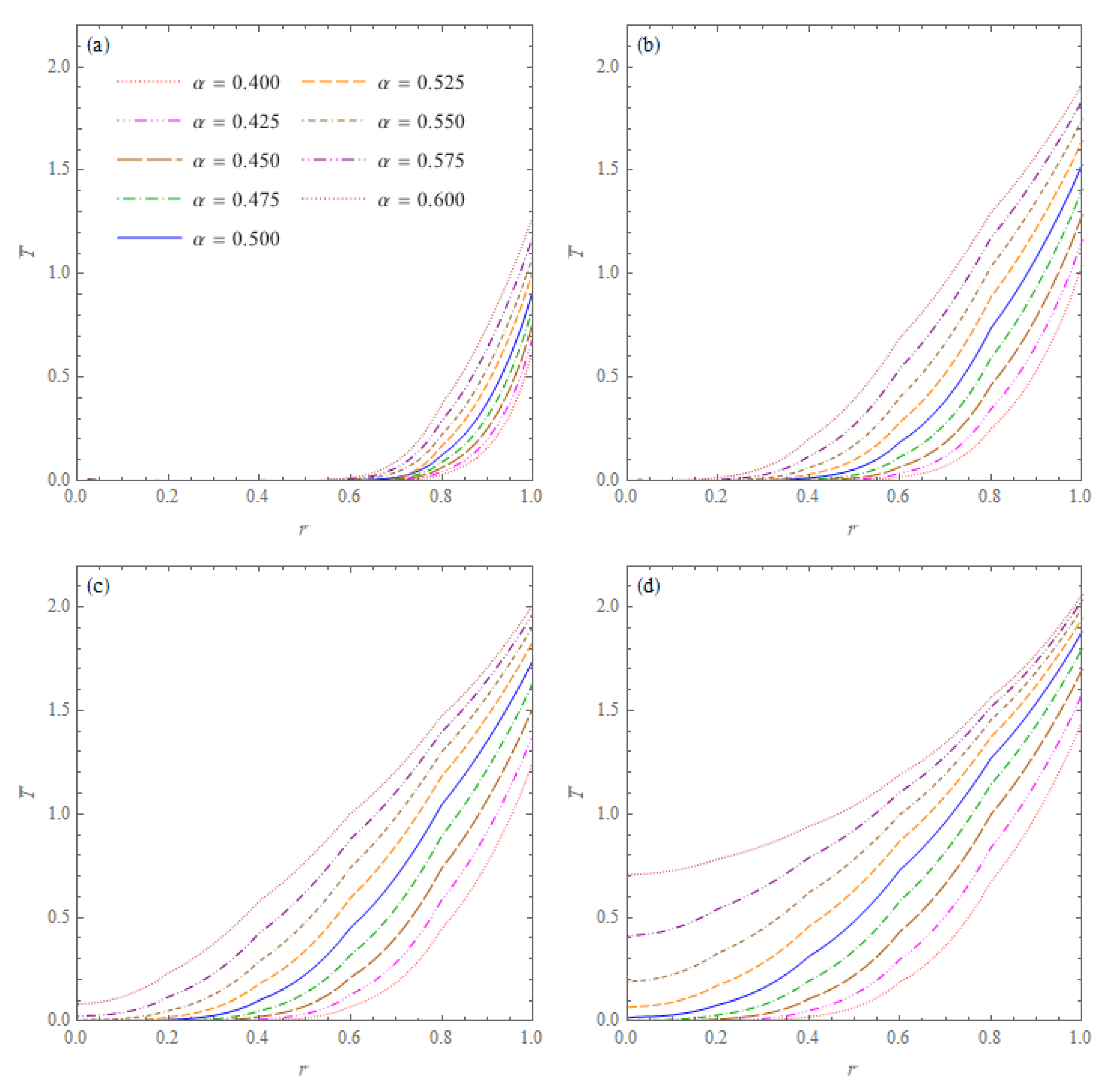 Materials 15 07251 g004