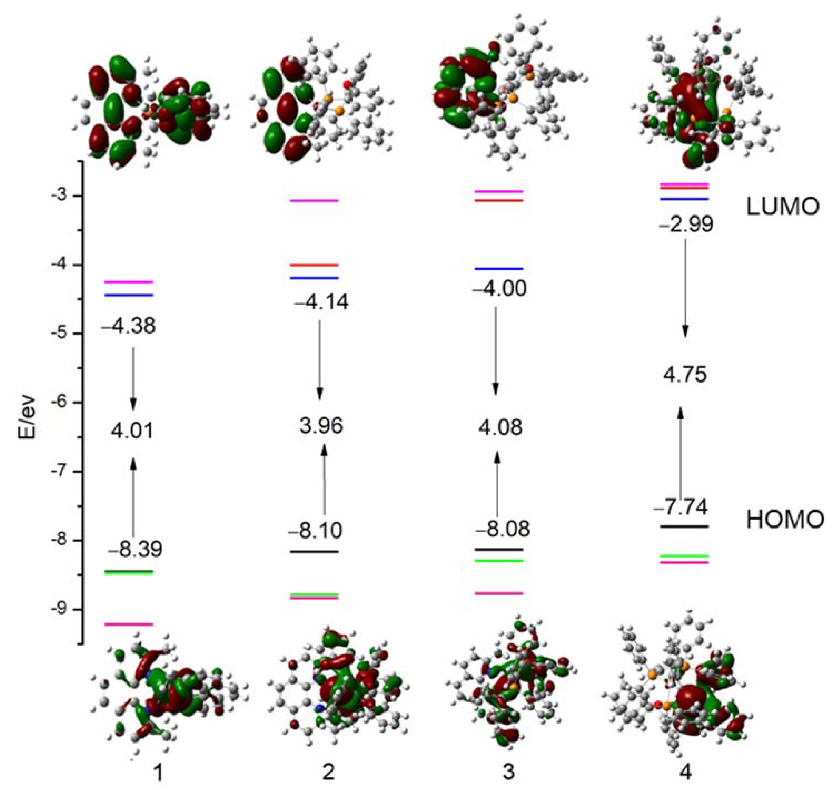 Materials 15 07253 g003 Materials 15 07253 g003